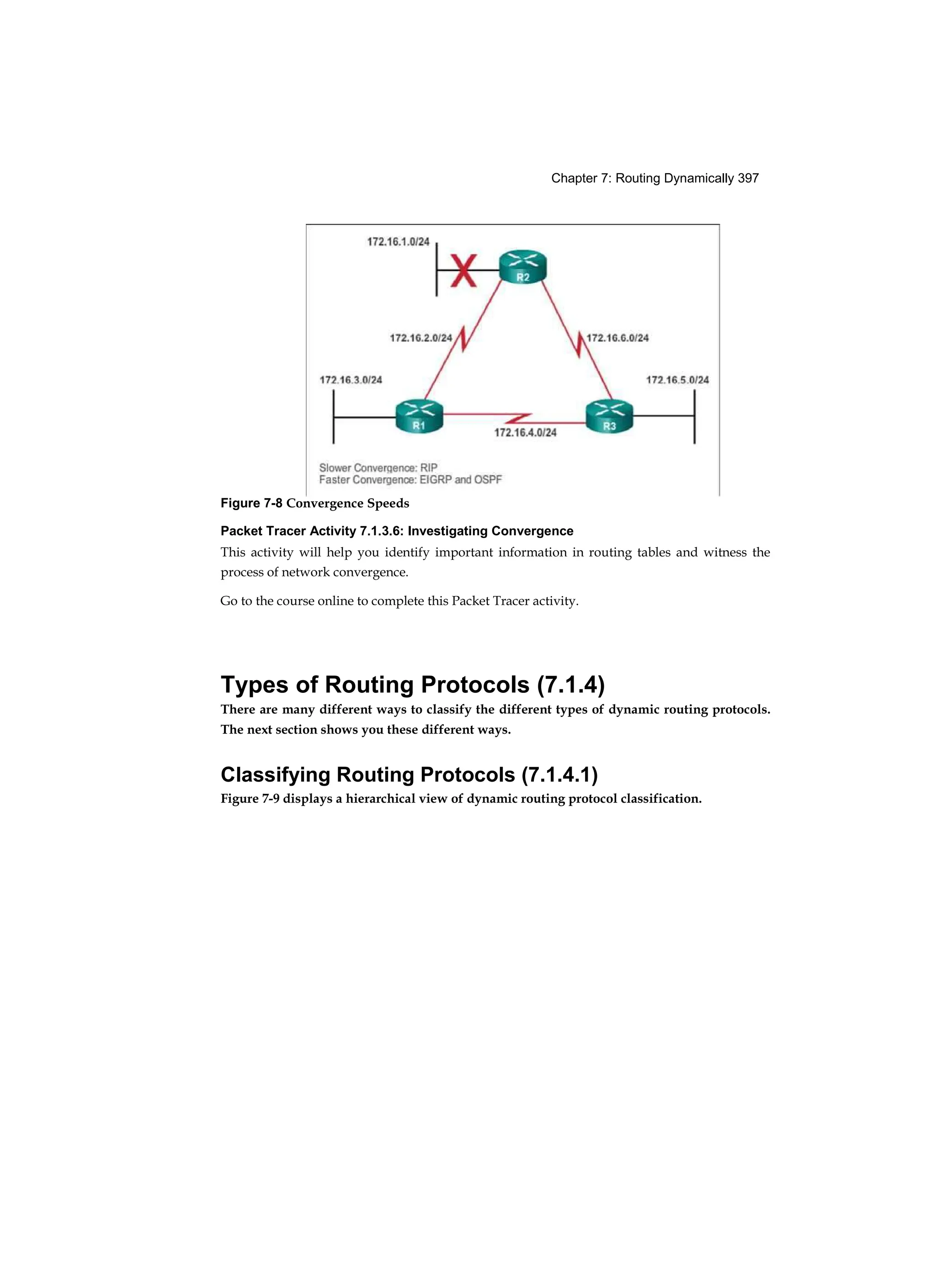 Chapter 7: Routing Dynamically 397
Packet Tracer Activity 7.1.3.6: Investigating Convergence
This activity will help you identify important information in routing tables and witness the
process of network convergence.
Go to the course online to complete this Packet Tracer activity.
Types of Routing Protocols (7.1.4)
There are many different ways to classify the different types of dynamic routing protocols.
The next section shows you these different ways.
Classifying Routing Protocols (7.1.4.1)
Figure 7-9 displays a hierarchical view of dynamic routing protocol classification.
Figure 7-8 Convergence Speeds
 