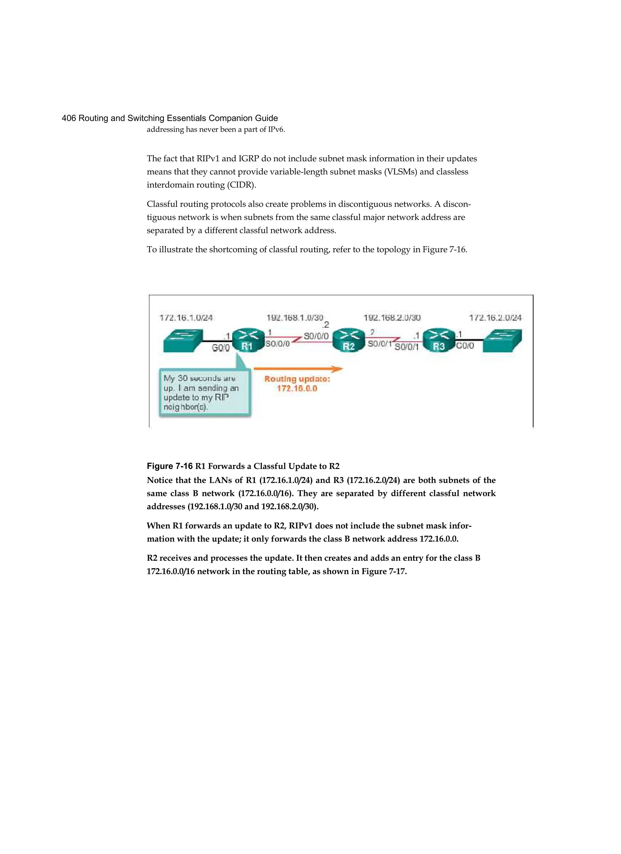 406 Routing and Switching Essentials Companion Guide
addressing has never been a part of IPv6.
The fact that RIPv1 and IGRP do not include subnet mask information in their updates
means that they cannot provide variable-length subnet masks (VLSMs) and classless
interdomain routing (CIDR).
Classful routing protocols also create problems in discontiguous networks. A discon-
tiguous network is when subnets from the same classful major network address are
separated by a different classful network address.
To illustrate the shortcoming of classful routing, refer to the topology in Figure 7-16.
Figure 7-16 R1 Forwards a Classful Update to R2
Notice that the LANs of R1 (172.16.1.0/24) and R3 (172.16.2.0/24) are both subnets of the
same class B network (172.16.0.0/16). They are separated by different classful network
addresses (192.168.1.0/30 and 192.168.2.0/30).
When R1 forwards an update to R2, RIPv1 does not include the subnet mask infor-
mation with the update; it only forwards the class B network address 172.16.0.0.
R2 receives and processes the update. It then creates and adds an entry for the class B
172.16.0.0/16 network in the routing table, as shown in Figure 7-17.
 