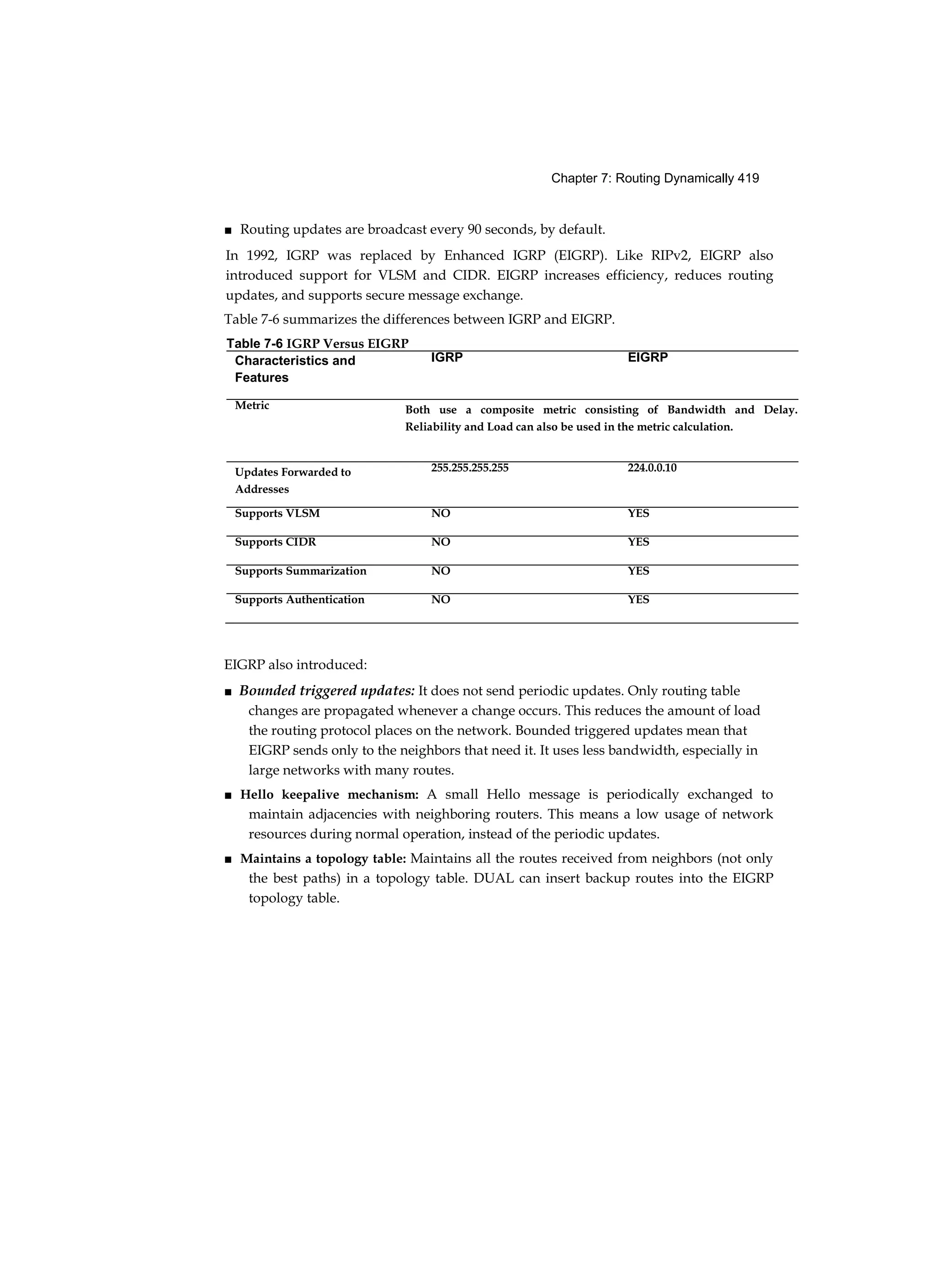 Chapter 7: Routing Dynamically 419
■ Routing updates are broadcast every 90 seconds, by default.
In 1992, IGRP was replaced by Enhanced IGRP (EIGRP). Like RIPv2, EIGRP also
introduced support for VLSM and CIDR. EIGRP increases efficiency, reduces routing
updates, and supports secure message exchange.
Table 7-6 summarizes the differences between IGRP and EIGRP.
EIGRP also introduced:
■ Bounded triggered updates: It does not send periodic updates. Only routing table
changes are propagated whenever a change occurs. This reduces the amount of load
the routing protocol places on the network. Bounded triggered updates mean that
EIGRP sends only to the neighbors that need it. It uses less bandwidth, especially in
large networks with many routes.
■ Hello keepalive mechanism: A small Hello message is periodically exchanged to
maintain adjacencies with neighboring routers. This means a low usage of network
resources during normal operation, instead of the periodic updates.
■ Maintains a topology table: Maintains all the routes received from neighbors (not only
the best paths) in a topology table. DUAL can insert backup routes into the EIGRP
topology table.
Table 7-6 IGRP Versus EIGRP
Characteristics and
Features
IGRP EIGRP
Metric Both use a composite metric consisting of Bandwidth and Delay.
Reliability and Load can also be used in the metric calculation.
Updates Forwarded to
Addresses
255.255.255.255 224.0.0.10
Supports VLSM NO YES
Supports CIDR NO YES
Supports Summarization NO YES
Supports Authentication NO YES
 
