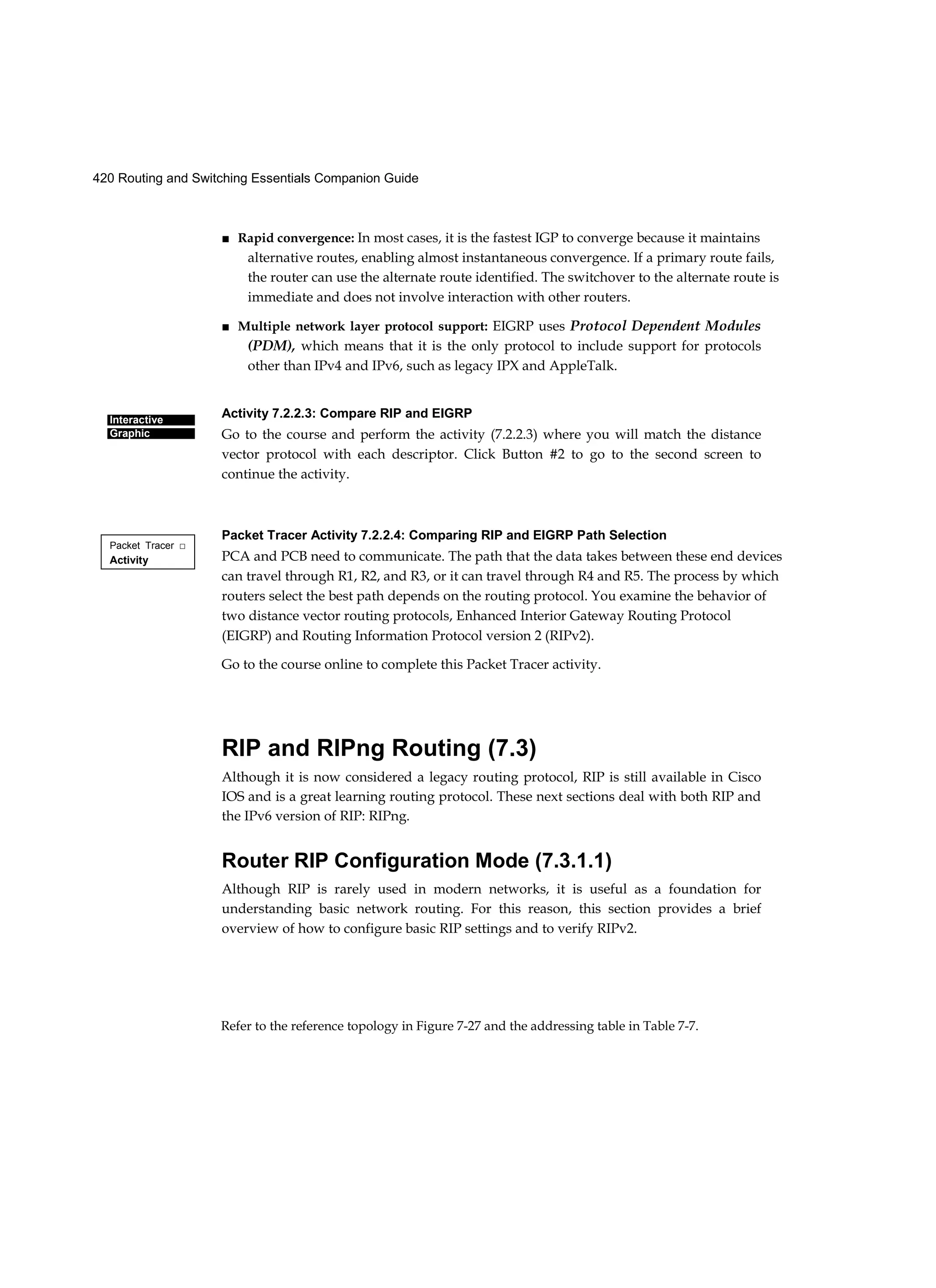 420 Routing and Switching Essentials Companion Guide
Refer to the reference topology in Figure 7-27 and the addressing table in Table 7-7.
Interactive
Graphic
Packet Tracer □
Activity
■ Rapid convergence: In most cases, it is the fastest IGP to converge because it maintains
alternative routes, enabling almost instantaneous convergence. If a primary route fails,
the router can use the alternate route identified. The switchover to the alternate route is
immediate and does not involve interaction with other routers.
■ Multiple network layer protocol support: EIGRP uses Protocol Dependent Modules
(PDM), which means that it is the only protocol to include support for protocols
other than IPv4 and IPv6, such as legacy IPX and AppleTalk.
Activity 7.2.2.3: Compare RIP and EIGRP
Go to the course and perform the activity (7.2.2.3) where you will match the distance
vector protocol with each descriptor. Click Button #2 to go to the second screen to
continue the activity.
Packet Tracer Activity 7.2.2.4: Comparing RIP and EIGRP Path Selection
PCA and PCB need to communicate. The path that the data takes between these end devices
can travel through R1, R2, and R3, or it can travel through R4 and R5. The process by which
routers select the best path depends on the routing protocol. You examine the behavior of
two distance vector routing protocols, Enhanced Interior Gateway Routing Protocol
(EIGRP) and Routing Information Protocol version 2 (RIPv2).
Go to the course online to complete this Packet Tracer activity.
RIP and RIPng Routing (7.3)
Although it is now considered a legacy routing protocol, RIP is still available in Cisco
IOS and is a great learning routing protocol. These next sections deal with both RIP and
the IPv6 version of RIP: RIPng.
Router RIP Configuration Mode (7.3.1.1)
Although RIP is rarely used in modern networks, it is useful as a foundation for
understanding basic network routing. For this reason, this section provides a brief
overview of how to configure basic RIP settings and to verify RIPv2.
 
