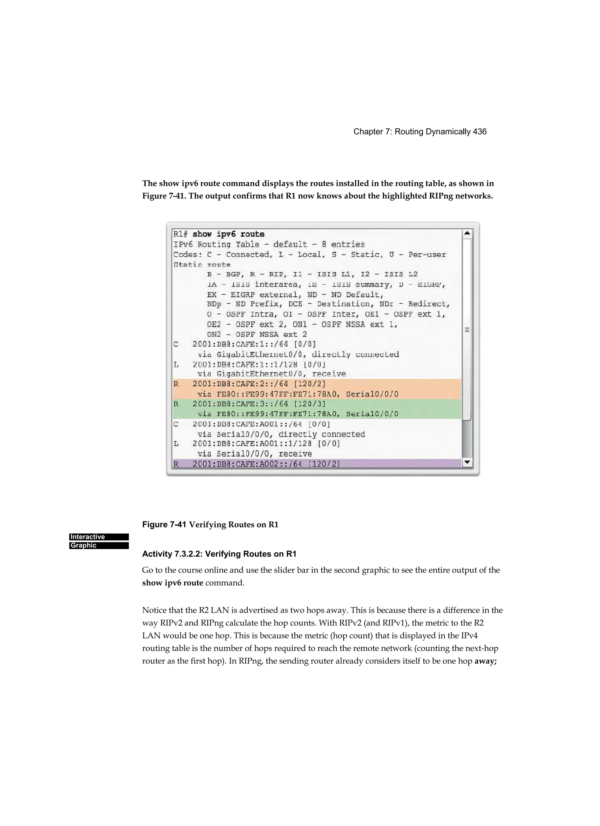 Chapter 7: Routing Dynamically 436
Interactive
Graphic
The show ipv6 route command displays the routes installed in the routing table, as shown in
Figure 7-41. The output confirms that R1 now knows about the highlighted RIPng networks.
Figure 7-41 Verifying Routes on R1
Activity 7.3.2.2: Verifying Routes on R1
Go to the course online and use the slider bar in the second graphic to see the entire output of the
show ipv6 route command.
Notice that the R2 LAN is advertised as two hops away. This is because there is a difference in the
way RIPv2 and RIPng calculate the hop counts. With RIPv2 (and RIPv1), the metric to the R2
LAN would be one hop. This is because the metric (hop count) that is displayed in the IPv4
routing table is the number of hops required to reach the remote network (counting the next-hop
router as the first hop). In RIPng, the sending router already considers itself to be one hop away;
 