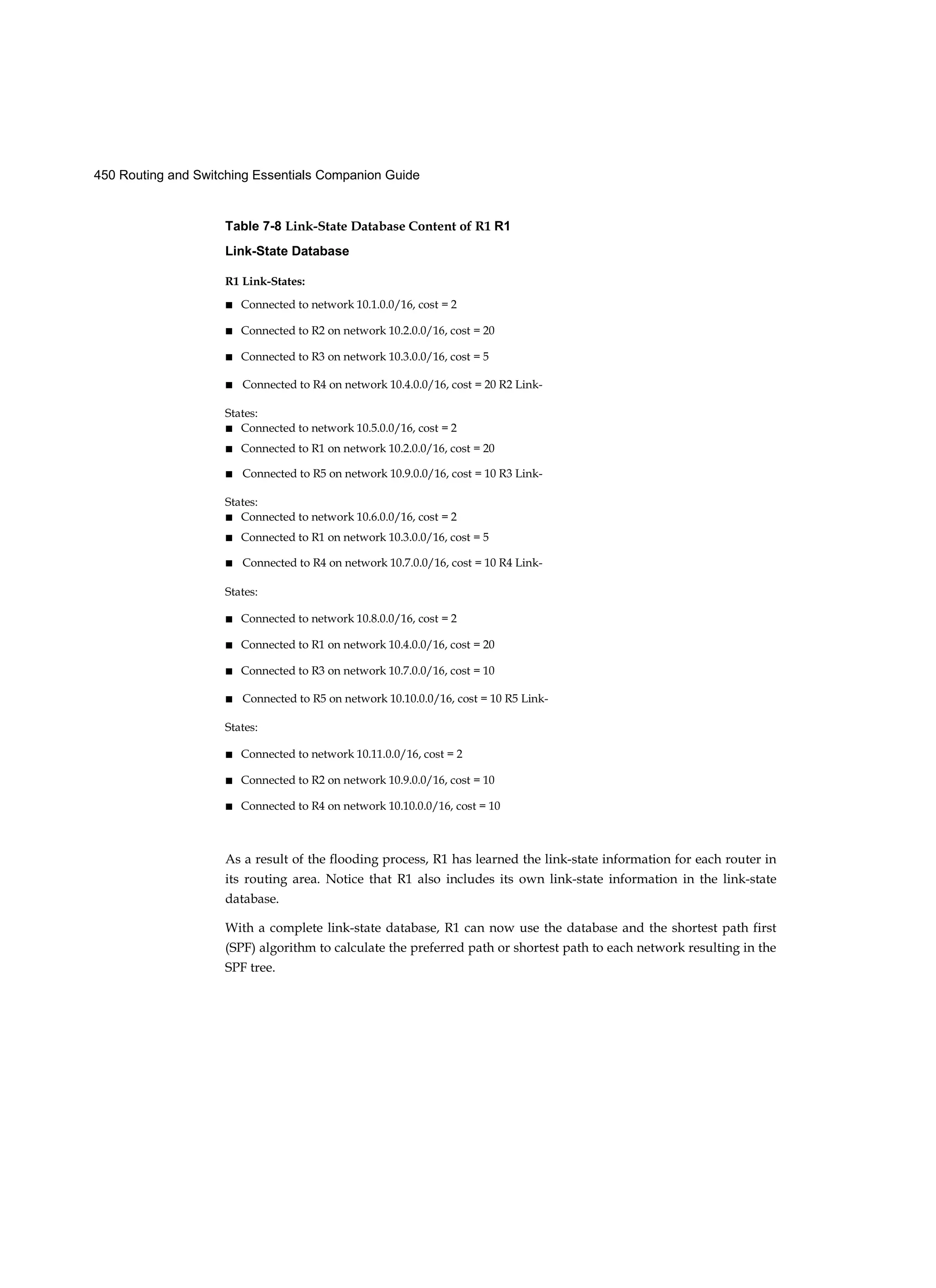 450 Routing and Switching Essentials Companion Guide
Table 7-8 Link-State Database Content of R1 R1
Link-State Database
R1 Link-States:
■ Connected to network 10.1.0.0/16, cost = 2
■ Connected to R2 on network 10.2.0.0/16, cost = 20
■ Connected to R3 on network 10.3.0.0/16, cost = 5
■ Connected to R4 on network 10.4.0.0/16, cost = 20 R2 Link-
States:
■ Connected to network 10.5.0.0/16, cost = 2
■ Connected to R1 on network 10.2.0.0/16, cost = 20
■ Connected to R5 on network 10.9.0.0/16, cost = 10 R3 Link-
States:
■ Connected to network 10.6.0.0/16, cost = 2
■ Connected to R1 on network 10.3.0.0/16, cost = 5
■ Connected to R4 on network 10.7.0.0/16, cost = 10 R4 Link-
States:
■ Connected to network 10.8.0.0/16, cost = 2
■ Connected to R1 on network 10.4.0.0/16, cost = 20
■ Connected to R3 on network 10.7.0.0/16, cost = 10
■ Connected to R5 on network 10.10.0.0/16, cost = 10 R5 Link-
States:
■ Connected to network 10.11.0.0/16, cost = 2
■ Connected to R2 on network 10.9.0.0/16, cost = 10
■ Connected to R4 on network 10.10.0.0/16, cost = 10
As a result of the flooding process, R1 has learned the link-state information for each router in
its routing area. Notice that R1 also includes its own link-state information in the link-state
database.
With a complete link-state database, R1 can now use the database and the shortest path first
(SPF) algorithm to calculate the preferred path or shortest path to each network resulting in the
SPF tree.
 