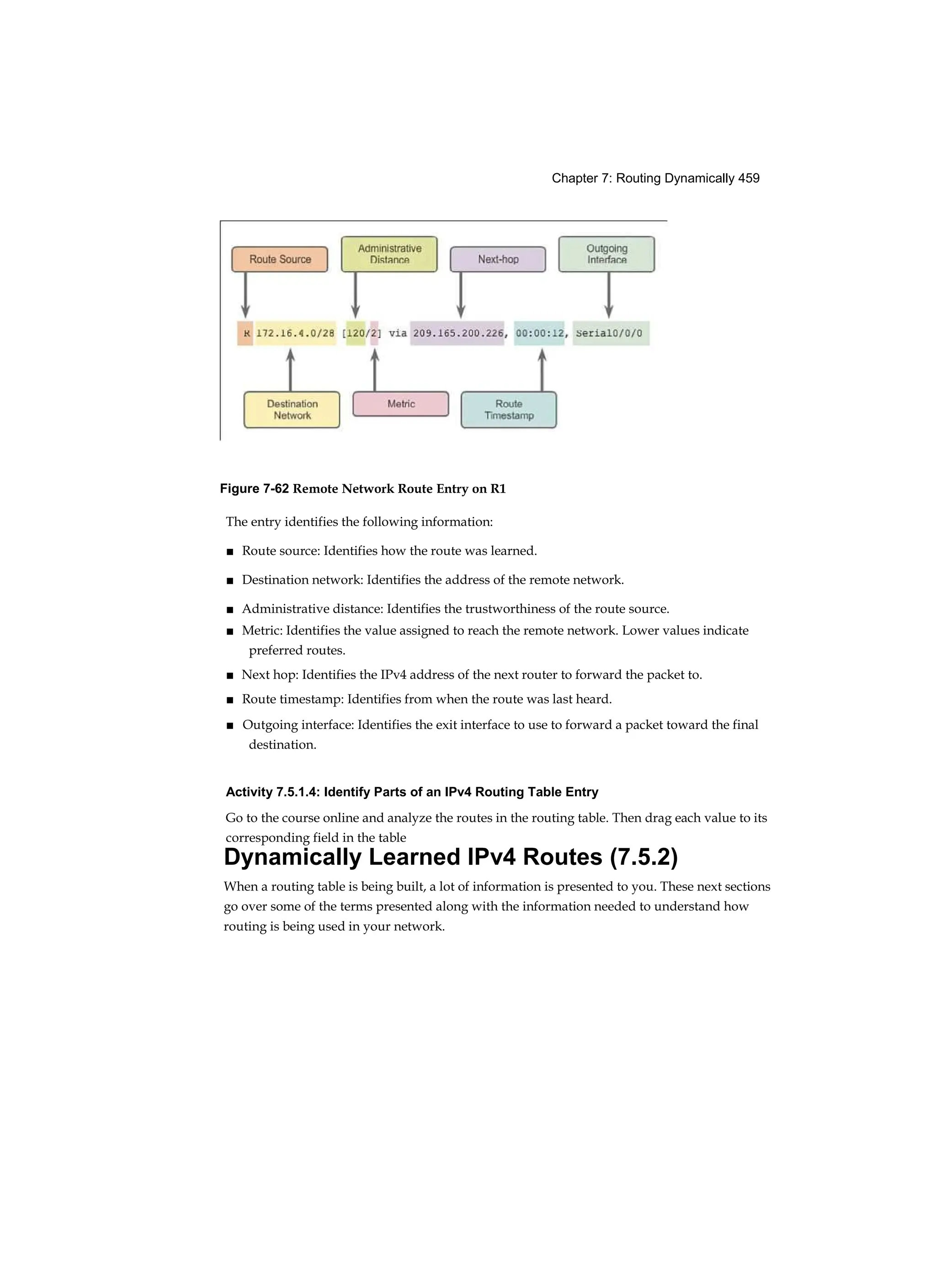 Chapter 7: Routing Dynamically 459
The entry identifies the following information:
■ Route source: Identifies how the route was learned.
■ Destination network: Identifies the address of the remote network.
■ Administrative distance: Identifies the trustworthiness of the route source.
■ Metric: Identifies the value assigned to reach the remote network. Lower values indicate
preferred routes.
■ Next hop: Identifies the IPv4 address of the next router to forward the packet to.
■ Route timestamp: Identifies from when the route was last heard.
■ Outgoing interface: Identifies the exit interface to use to forward a packet toward the final
destination.
Activity 7.5.1.4: Identify Parts of an IPv4 Routing Table Entry
Go to the course online and analyze the routes in the routing table. Then drag each value to its
corresponding field in the table
Dynamically Learned IPv4 Routes (7.5.2)
When a routing table is being built, a lot of information is presented to you. These next sections
go over some of the terms presented along with the information needed to understand how
routing is being used in your network.
Figure 7-62 Remote Network Route Entry on R1
 