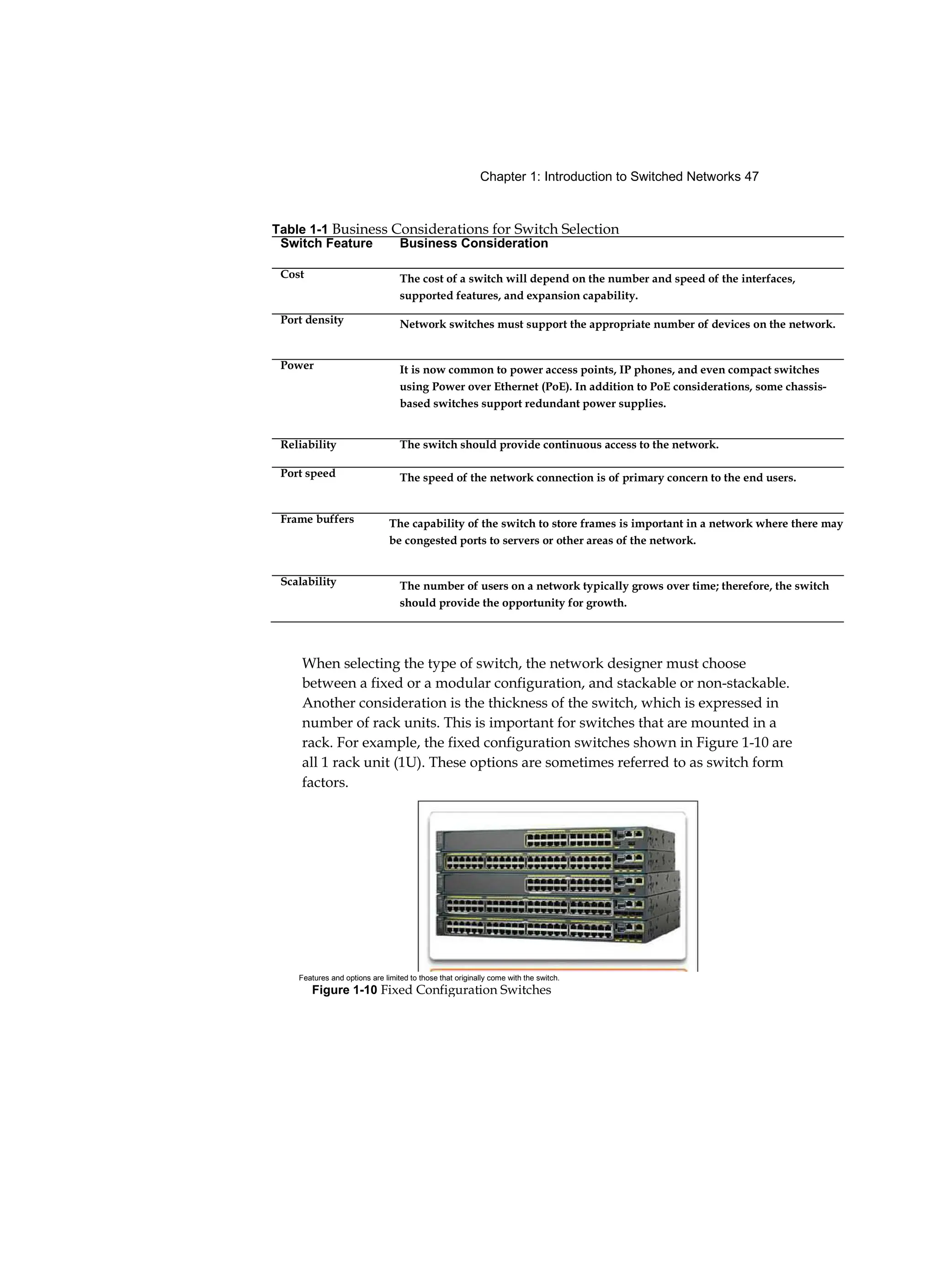 Chapter 1: Introduction to Switched Networks 47
Figure 1-10 Fixed Configuration Switches
When selecting the type of switch, the network designer must choose
between a fixed or a modular configuration, and stackable or non-stackable.
Another consideration is the thickness of the switch, which is expressed in
number of rack units. This is important for switches that are mounted in a
rack. For example, the fixed configuration switches shown in Figure 1-10 are
all 1 rack unit (1U). These options are sometimes referred to as switch form
factors.
Table 1-1 Business Considerations for Switch Selection
Switch Feature Business Consideration
Cost The cost of a switch will depend on the number and speed of the interfaces,
supported features, and expansion capability.
Port density Network switches must support the appropriate number of devices on the network.
Power It is now common to power access points, IP phones, and even compact switches
using Power over Ethernet (PoE). In addition to PoE considerations, some chassis-
based switches support redundant power supplies.
Reliability The switch should provide continuous access to the network.
Port speed The speed of the network connection is of primary concern to the end users.
Frame buffers The capability of the switch to store frames is important in a network where there may
be congested ports to servers or other areas of the network.
Scalability The number of users on a network typically grows over time; therefore, the switch
should provide the opportunity for growth.
Features and options are limited to those that originally come with the switch.
 