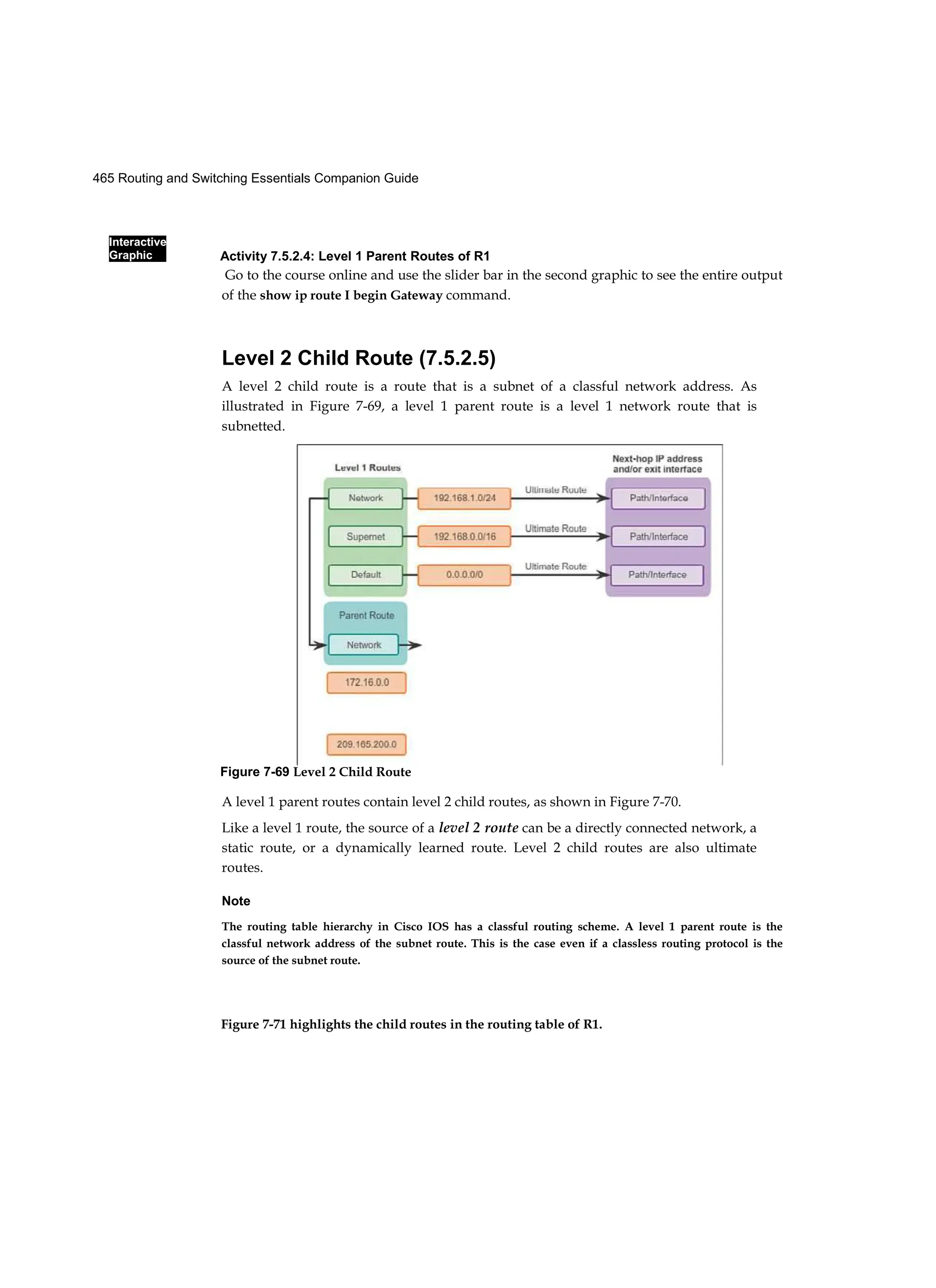 465 Routing and Switching Essentials Companion Guide
Interactive
Graphic
Figure 7-71 highlights the child routes in the routing table of R1.
Activity 7.5.2.4: Level 1 Parent Routes of R1
Go to the course online and use the slider bar in the second graphic to see the entire output
of the show ip route I begin Gateway command.
Level 2 Child Route (7.5.2.5)
A level 2 child route is a route that is a subnet of a classful network address. As
illustrated in Figure 7-69, a level 1 parent route is a level 1 network route that is
subnetted.
A level 1 parent routes contain level 2 child routes, as shown in Figure 7-70.
Like a level 1 route, the source of a level 2 route can be a directly connected network, a
static route, or a dynamically learned route. Level 2 child routes are also ultimate
routes.
Note
The routing table hierarchy in Cisco IOS has a classful routing scheme. A level 1 parent route is the
classful network address of the subnet route. This is the case even if a classless routing protocol is the
source of the subnet route.
Figure 7-69 Level 2 Child Route
 