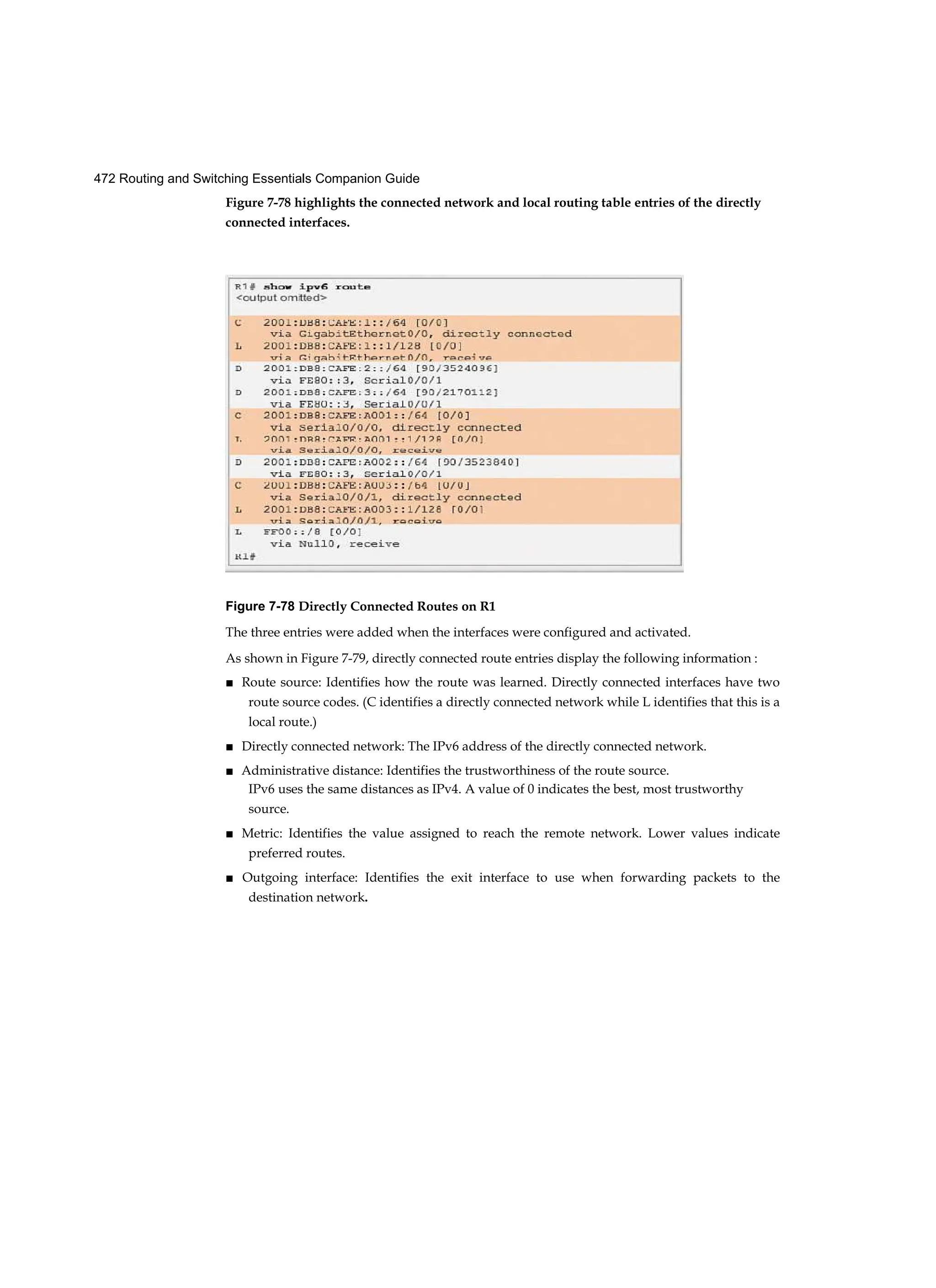 472 Routing and Switching Essentials Companion Guide
Figure 7-78 highlights the connected network and local routing table entries of the directly
connected interfaces.
Figure 7-78 Directly Connected Routes on R1
The three entries were added when the interfaces were configured and activated.
As shown in Figure 7-79, directly connected route entries display the following information :
■ Route source: Identifies how the route was learned. Directly connected interfaces have two
route source codes. (C identifies a directly connected network while L identifies that this is a
local route.)
■ Directly connected network: The IPv6 address of the directly connected network.
■ Administrative distance: Identifies the trustworthiness of the route source.
IPv6 uses the same distances as IPv4. A value of 0 indicates the best, most trustworthy
source.
■ Metric: Identifies the value assigned to reach the remote network. Lower values indicate
preferred routes.
■ Outgoing interface: Identifies the exit interface to use when forwarding packets to the
destination network.
 