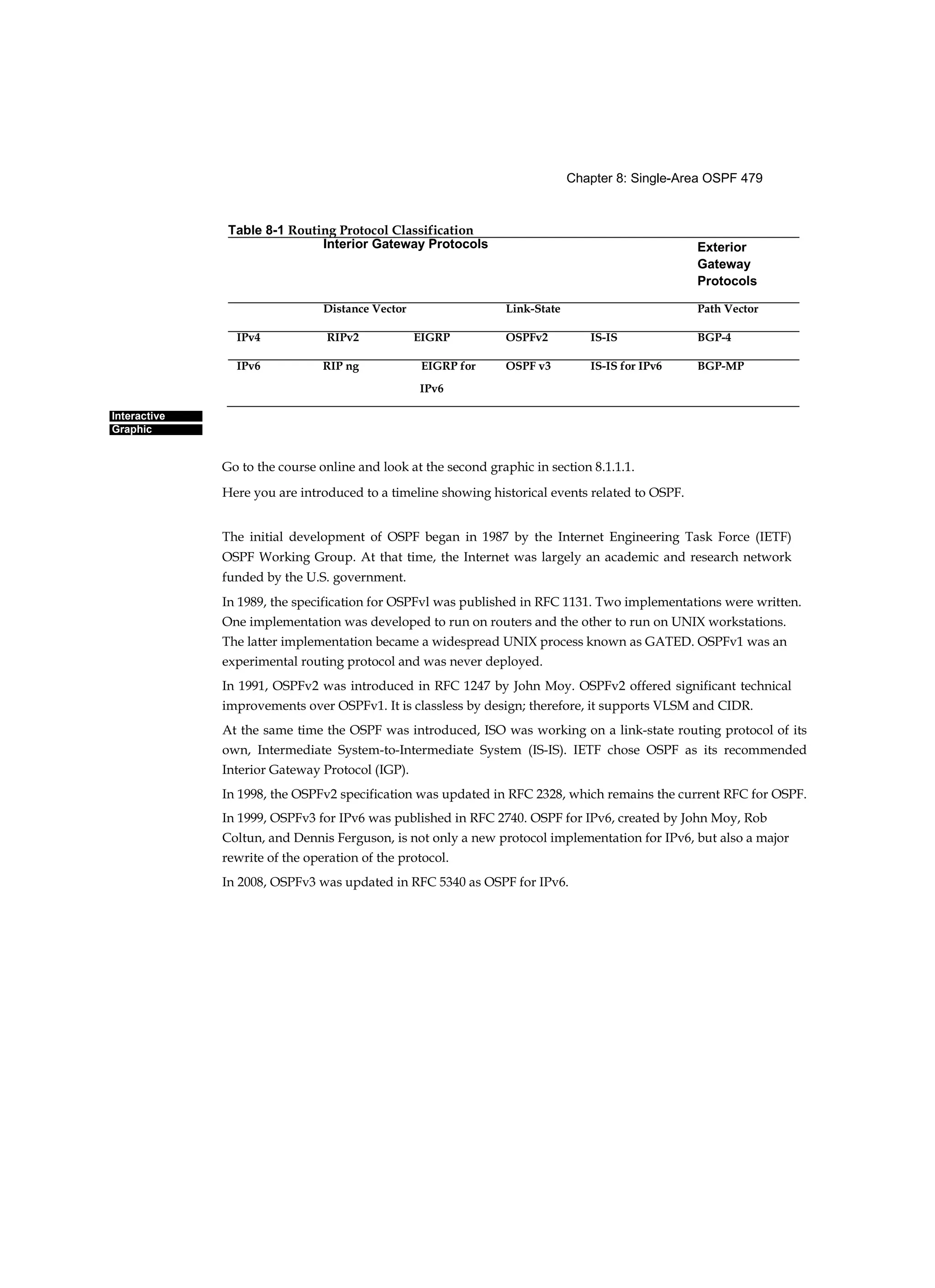 Chapter 8: Single-Area OSPF 479
Interactive
Graphic
Go to the course online and look at the second graphic in section 8.1.1.1.
Here you are introduced to a timeline showing historical events related to OSPF.
The initial development of OSPF began in 1987 by the Internet Engineering Task Force (IETF)
OSPF Working Group. At that time, the Internet was largely an academic and research network
funded by the U.S. government.
In 1989, the specification for OSPFvl was published in RFC 1131. Two implementations were written.
One implementation was developed to run on routers and the other to run on UNIX workstations.
The latter implementation became a widespread UNIX process known as GATED. OSPFv1 was an
experimental routing protocol and was never deployed.
In 1991, OSPFv2 was introduced in RFC 1247 by John Moy. OSPFv2 offered significant technical
improvements over OSPFv1. It is classless by design; therefore, it supports VLSM and CIDR.
At the same time the OSPF was introduced, ISO was working on a link-state routing protocol of its
own, Intermediate System-to-Intermediate System (IS-IS). IETF chose OSPF as its recommended
Interior Gateway Protocol (IGP).
In 1998, the OSPFv2 specification was updated in RFC 2328, which remains the current RFC for OSPF.
In 1999, OSPFv3 for IPv6 was published in RFC 2740. OSPF for IPv6, created by John Moy, Rob
Coltun, and Dennis Ferguson, is not only a new protocol implementation for IPv6, but also a major
rewrite of the operation of the protocol.
In 2008, OSPFv3 was updated in RFC 5340 as OSPF for IPv6.
Table 8-1 Routing Protocol Classification
Interior Gateway Protocols Exterior
Gateway
Protocols
Distance Vector Link-State Path Vector
IPv4 RIPv2 EIGRP OSPFv2 IS-IS BGP-4
IPv6 RIP ng EIGRP for OSPF v3 IS-IS for IPv6 BGP-MP
IPv6
 