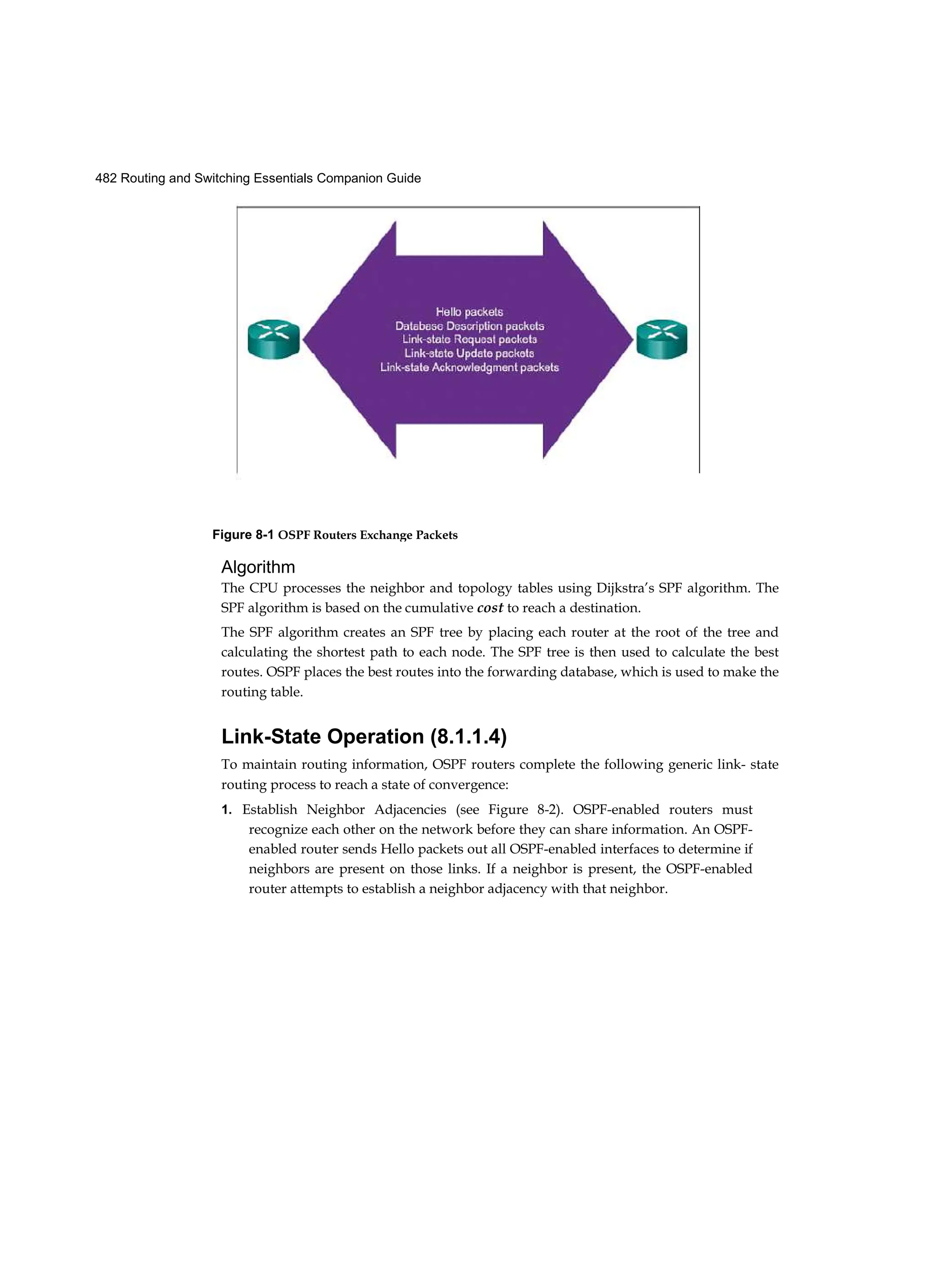 482 Routing and Switching Essentials Companion Guide
Algorithm
The CPU processes the neighbor and topology tables using Dijkstra’s SPF algorithm. The
SPF algorithm is based on the cumulative cost to reach a destination.
The SPF algorithm creates an SPF tree by placing each router at the root of the tree and
calculating the shortest path to each node. The SPF tree is then used to calculate the best
routes. OSPF places the best routes into the forwarding database, which is used to make the
routing table.
Link-State Operation (8.1.1.4)
To maintain routing information, OSPF routers complete the following generic link- state
routing process to reach a state of convergence:
1. Establish Neighbor Adjacencies (see Figure 8-2). OSPF-enabled routers must
recognize each other on the network before they can share information. An OSPF-
enabled router sends Hello packets out all OSPF-enabled interfaces to determine if
neighbors are present on those links. If a neighbor is present, the OSPF-enabled
router attempts to establish a neighbor adjacency with that neighbor.
Figure 8-1 OSPF Routers Exchange Packets
 