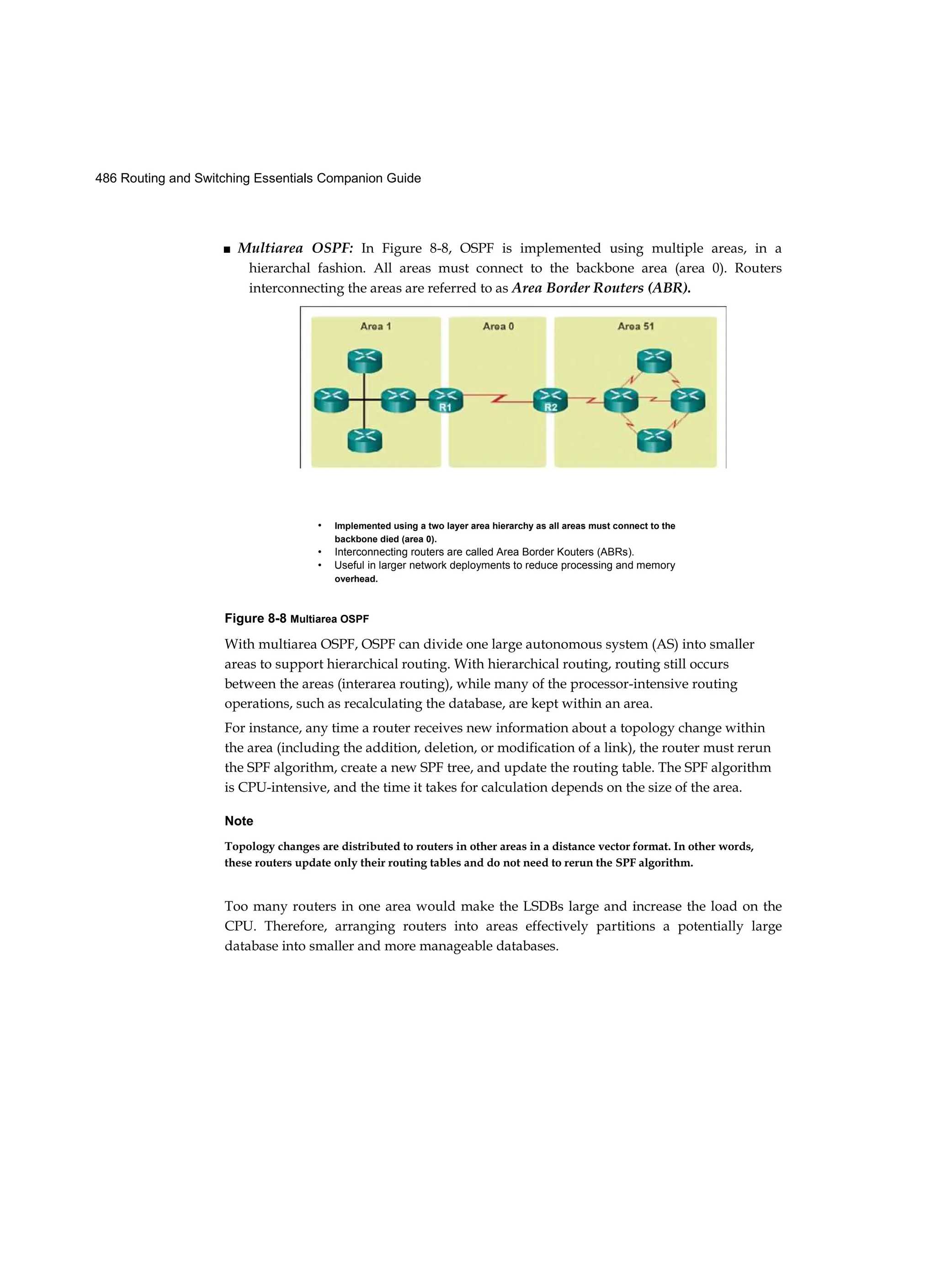 486 Routing and Switching Essentials Companion Guide
■ Multiarea OSPF: In Figure 8-8, OSPF is implemented using multiple areas, in a
hierarchal fashion. All areas must connect to the backbone area (area 0). Routers
interconnecting the areas are referred to as Area Border Routers (ABR).
• Implemented using a two layer area hierarchy as all areas must connect to the
backbone died (area 0).
• Interconnecting routers are called Area Border Kouters (ABRs).
• Useful in larger network deployments to reduce processing and memory
overhead.
Figure 8-8 Multiarea OSPF
With multiarea OSPF, OSPF can divide one large autonomous system (AS) into smaller
areas to support hierarchical routing. With hierarchical routing, routing still occurs
between the areas (interarea routing), while many of the processor-intensive routing
operations, such as recalculating the database, are kept within an area.
For instance, any time a router receives new information about a topology change within
the area (including the addition, deletion, or modification of a link), the router must rerun
the SPF algorithm, create a new SPF tree, and update the routing table. The SPF algorithm
is CPU-intensive, and the time it takes for calculation depends on the size of the area.
Note
Topology changes are distributed to routers in other areas in a distance vector format. In other words,
these routers update only their routing tables and do not need to rerun the SPF algorithm.
Too many routers in one area would make the LSDBs large and increase the load on the
CPU. Therefore, arranging routers into areas effectively partitions a potentially large
database into smaller and more manageable databases.
 