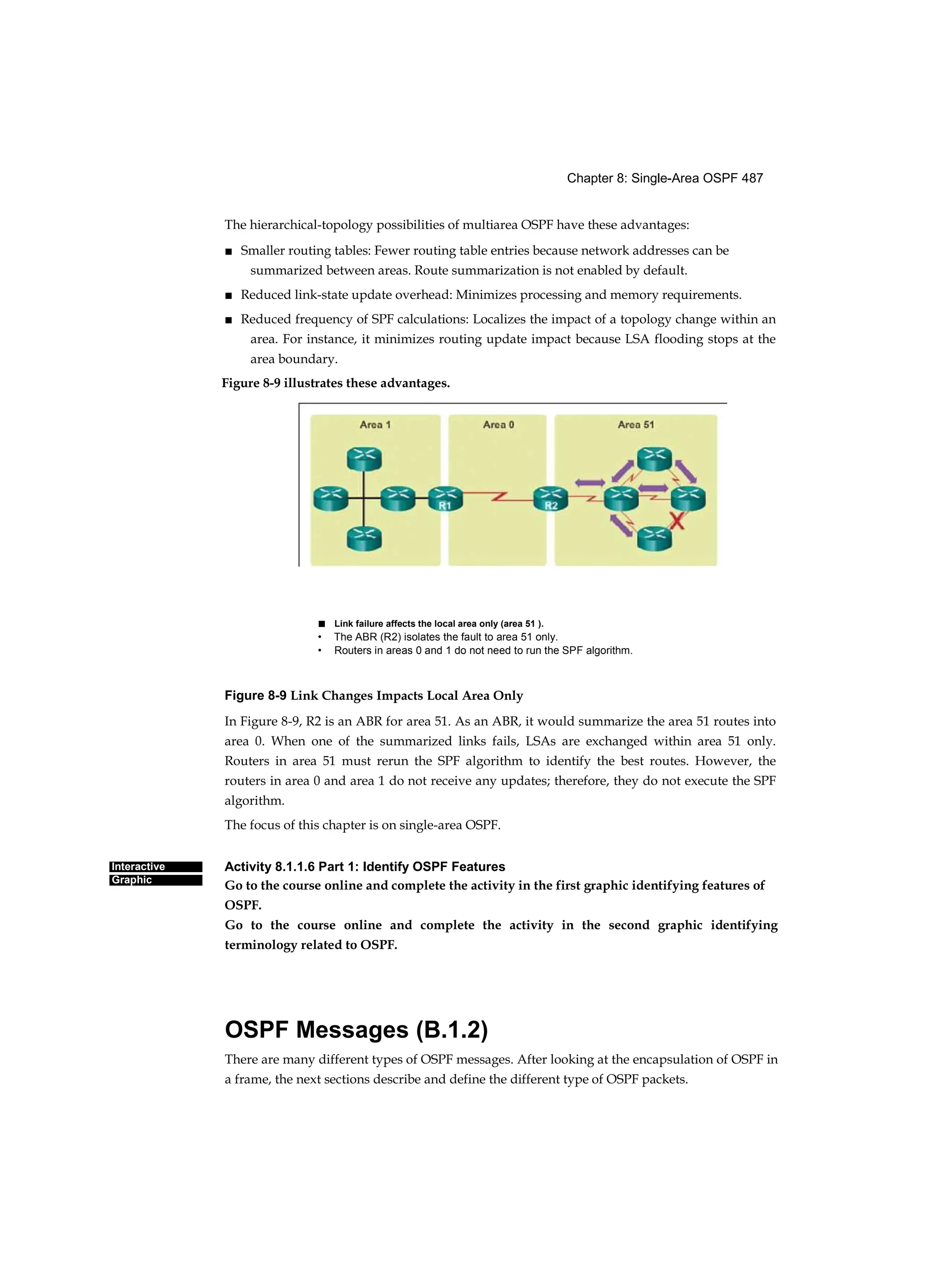 Chapter 8: Single-Area OSPF 487
Interactive
Graphic
The hierarchical-topology possibilities of multiarea OSPF have these advantages:
■ Smaller routing tables: Fewer routing table entries because network addresses can be
summarized between areas. Route summarization is not enabled by default.
■ Reduced link-state update overhead: Minimizes processing and memory requirements.
■ Reduced frequency of SPF calculations: Localizes the impact of a topology change within an
area. For instance, it minimizes routing update impact because LSA flooding stops at the
area boundary.
■ Link failure affects the local area only (area 51 ).
• The ABR (R2) isolates the fault to area 51 only.
• Routers in areas 0 and 1 do not need to run the SPF algorithm.
Figure 8-9 Link Changes Impacts Local Area Only
In Figure 8-9, R2 is an ABR for area 51. As an ABR, it would summarize the area 51 routes into
area 0. When one of the summarized links fails, LSAs are exchanged within area 51 only.
Routers in area 51 must rerun the SPF algorithm to identify the best routes. However, the
routers in area 0 and area 1 do not receive any updates; therefore, they do not execute the SPF
algorithm.
The focus of this chapter is on single-area OSPF.
Activity 8.1.1.6 Part 1: Identify OSPF Features
Go to the course online and complete the activity in the first graphic identifying features of
OSPF.
Go to the course online and complete the activity in the second graphic identifying
terminology related to OSPF.
OSPF Messages (B.1.2)
There are many different types of OSPF messages. After looking at the encapsulation of OSPF in
a frame, the next sections describe and define the different type of OSPF packets.
Figure 8-9 illustrates these advantages.
 