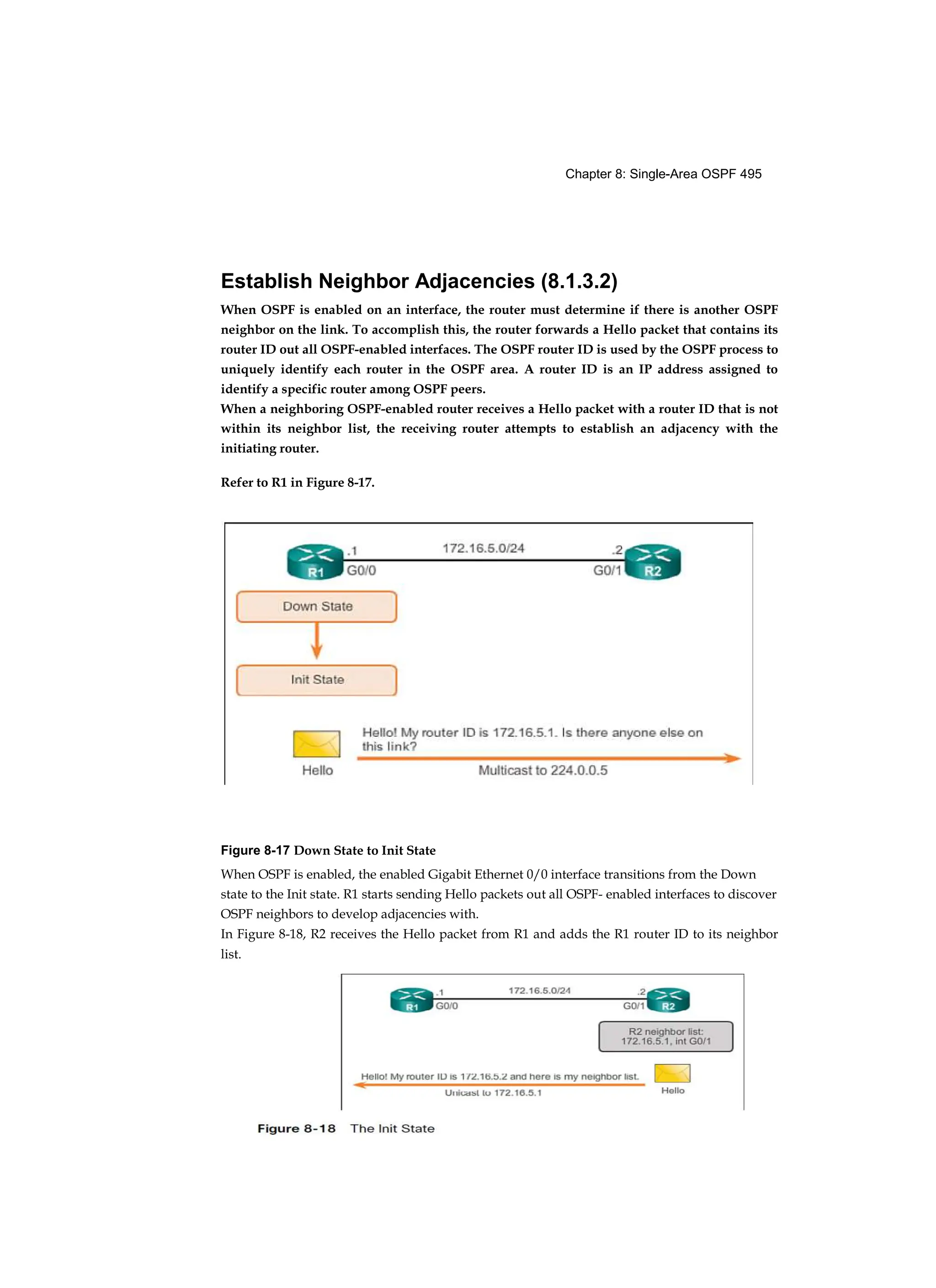 Chapter 8: Single-Area OSPF 495
Establish Neighbor Adjacencies (8.1.3.2)
When OSPF is enabled on an interface, the router must determine if there is another OSPF
neighbor on the link. To accomplish this, the router forwards a Hello packet that contains its
router ID out all OSPF-enabled interfaces. The OSPF router ID is used by the OSPF process to
uniquely identify each router in the OSPF area. A router ID is an IP address assigned to
identify a specific router among OSPF peers.
When a neighboring OSPF-enabled router receives a Hello packet with a router ID that is not
within its neighbor list, the receiving router attempts to establish an adjacency with the
initiating router.
Refer to R1 in Figure 8-17.
Figure 8-17 Down State to Init State
When OSPF is enabled, the enabled Gigabit Ethernet 0/0 interface transitions from the Down
state to the Init state. R1 starts sending Hello packets out all OSPF- enabled interfaces to discover
OSPF neighbors to develop adjacencies with.
In Figure 8-18, R2 receives the Hello packet from R1 and adds the R1 router ID to its neighbor
list.
 