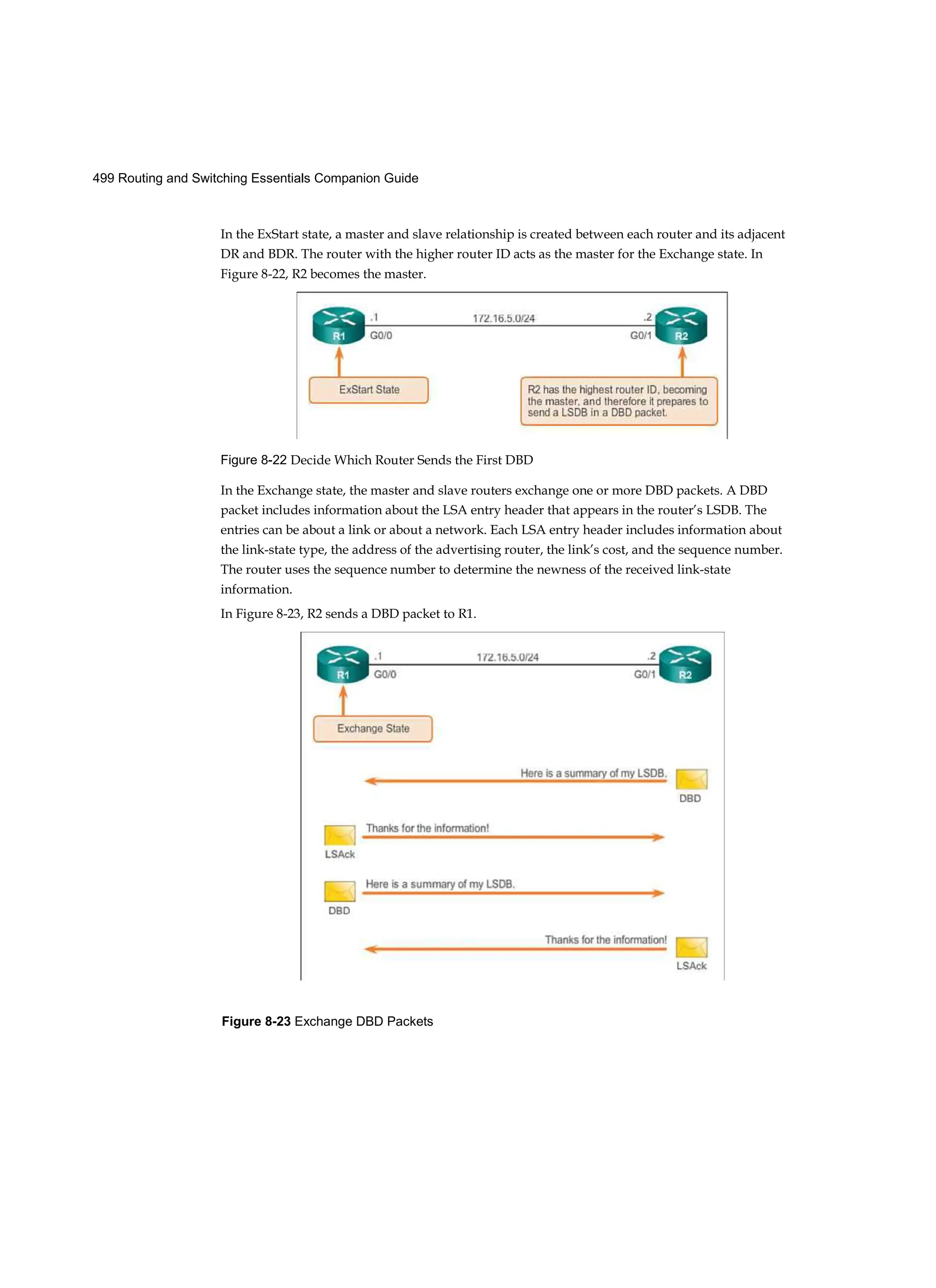 499 Routing and Switching Essentials Companion Guide
Figure 8-23 Exchange DBD Packets
In the ExStart state, a master and slave relationship is created between each router and its adjacent
DR and BDR. The router with the higher router ID acts as the master for the Exchange state. In
Figure 8-22, R2 becomes the master.
In the Exchange state, the master and slave routers exchange one or more DBD packets. A DBD
packet includes information about the LSA entry header that appears in the router’s LSDB. The
entries can be about a link or about a network. Each LSA entry header includes information about
the link-state type, the address of the advertising router, the link’s cost, and the sequence number.
The router uses the sequence number to determine the newness of the received link-state
information.
In Figure 8-23, R2 sends a DBD packet to R1.
Figure 8-22 Decide Which Router Sends the First DBD
 