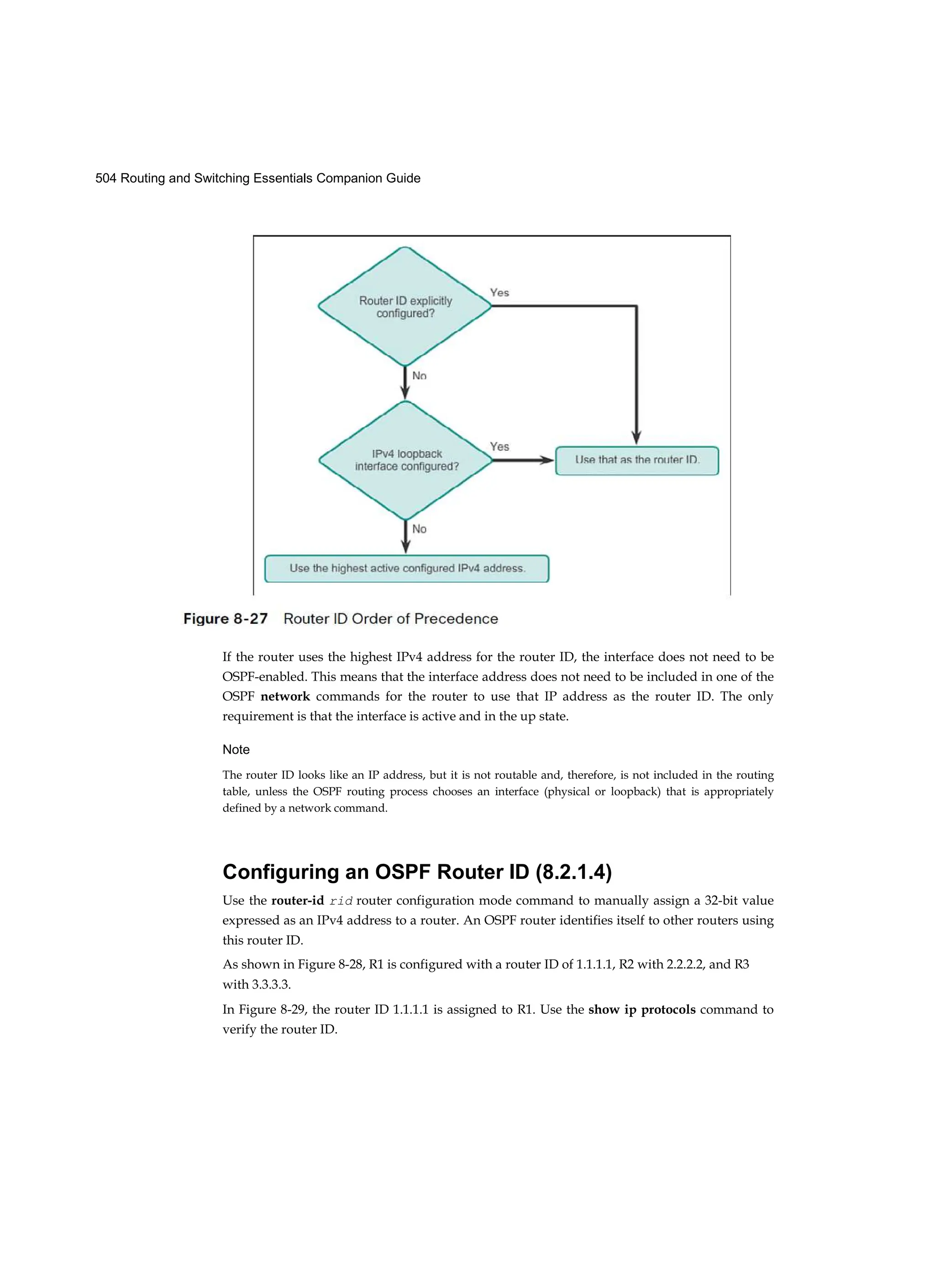 504 Routing and Switching Essentials Companion Guide
If the router uses the highest IPv4 address for the router ID, the interface does not need to be
OSPF-enabled. This means that the interface address does not need to be included in one of the
OSPF network commands for the router to use that IP address as the router ID. The only
requirement is that the interface is active and in the up state.
Note
The router ID looks like an IP address, but it is not routable and, therefore, is not included in the routing
table, unless the OSPF routing process chooses an interface (physical or loopback) that is appropriately
defined by a network command.
Configuring an OSPF Router ID (8.2.1.4)
Use the router-id rid router configuration mode command to manually assign a 32-bit value
expressed as an IPv4 address to a router. An OSPF router identifies itself to other routers using
this router ID.
As shown in Figure 8-28, R1 is configured with a router ID of 1.1.1.1, R2 with 2.2.2.2, and R3
with 3.3.3.3.
In Figure 8-29, the router ID 1.1.1.1 is assigned to R1. Use the show ip protocols command to
verify the router ID.
 
