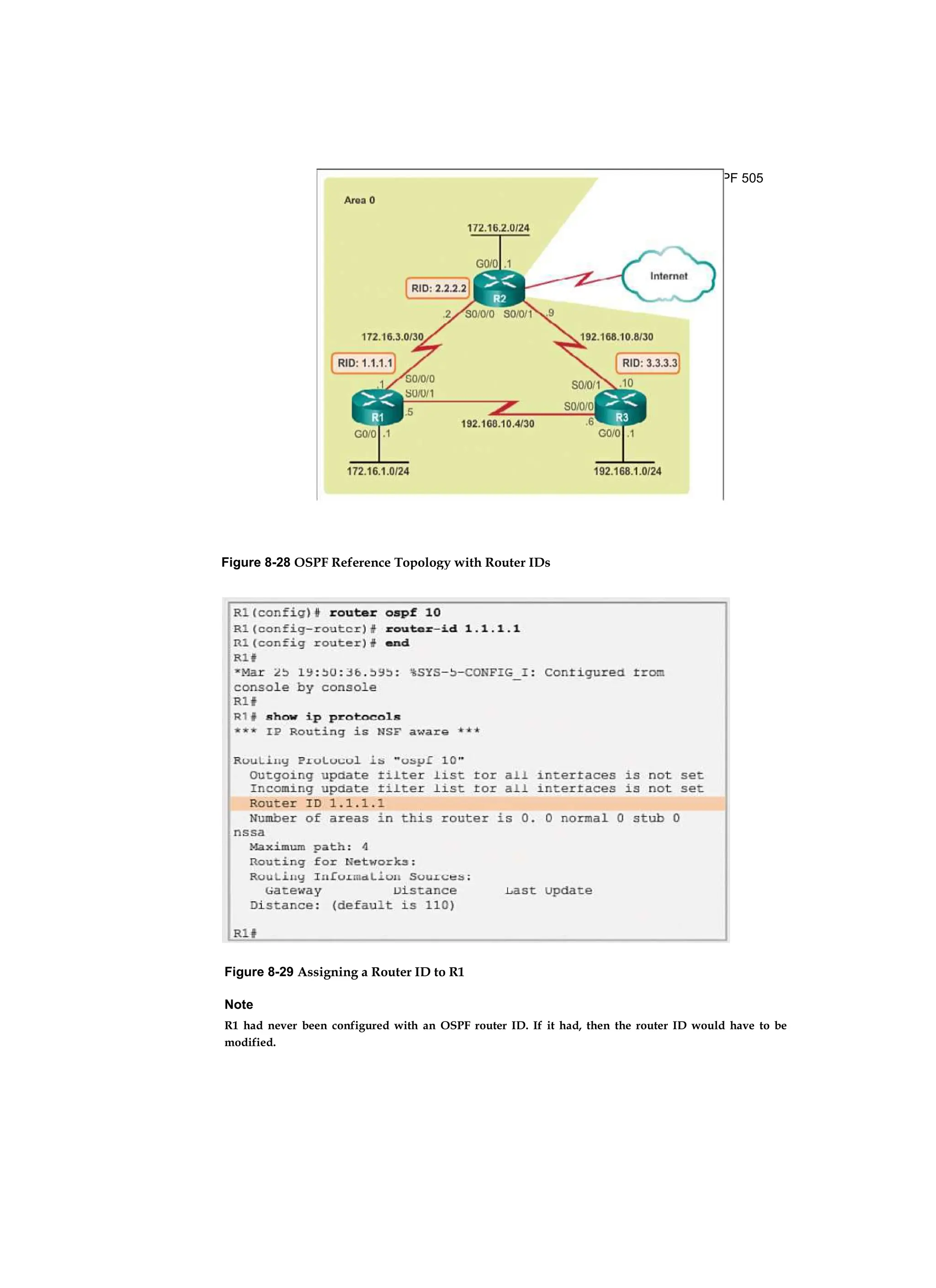 Chapter 8: Single-Area OSPF 505
Figure 8-29 Assigning a Router ID to R1
Note
R1 had never been configured with an OSPF router ID. If it had, then the router ID would have to be
modified.
Figure 8-28 OSPF Reference Topology with Router IDs
 