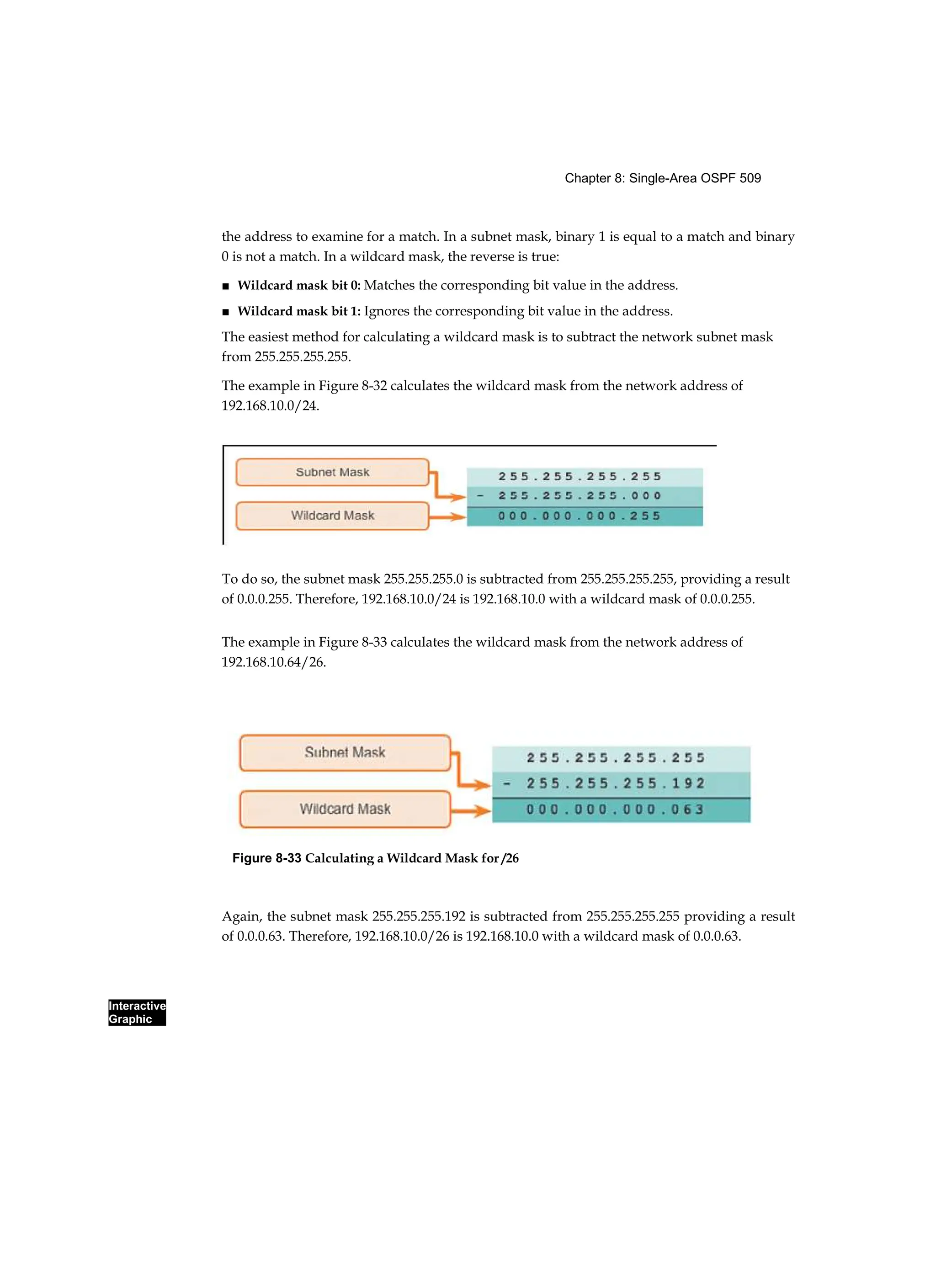 Chapter 8: Single-Area OSPF 509
Interactive
Graphic
the address to examine for a match. In a subnet mask, binary 1 is equal to a match and binary
0 is not a match. In a wildcard mask, the reverse is true:
■ Wildcard mask bit 0: Matches the corresponding bit value in the address.
■ Wildcard mask bit 1: Ignores the corresponding bit value in the address.
The easiest method for calculating a wildcard mask is to subtract the network subnet mask
from 255.255.255.255.
The example in Figure 8-32 calculates the wildcard mask from the network address of
192.168.10.0/24.
To do so, the subnet mask 255.255.255.0 is subtracted from 255.255.255.255, providing a result
of 0.0.0.255. Therefore, 192.168.10.0/24 is 192.168.10.0 with a wildcard mask of 0.0.0.255.
The example in Figure 8-33 calculates the wildcard mask from the network address of
192.168.10.64/26.
Again, the subnet mask 255.255.255.192 is subtracted from 255.255.255.255 providing a result
of 0.0.0.63. Therefore, 192.168.10.0/26 is 192.168.10.0 with a wildcard mask of 0.0.0.63.
Figure 8-33 Calculating a Wildcard Mask for /26
 