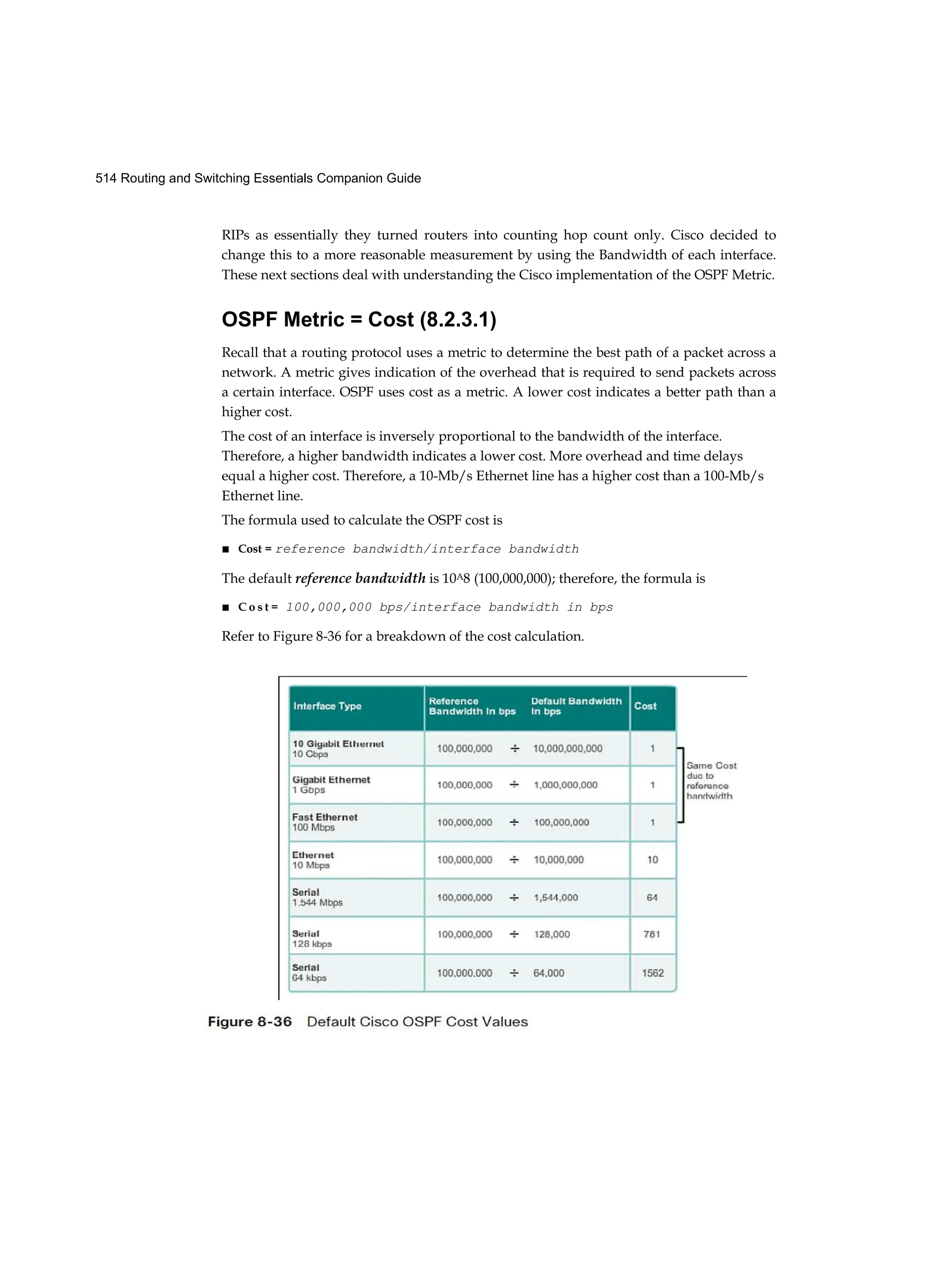 514 Routing and Switching Essentials Companion Guide
RIPs as essentially they turned routers into counting hop count only. Cisco decided to
change this to a more reasonable measurement by using the Bandwidth of each interface.
These next sections deal with understanding the Cisco implementation of the OSPF Metric.
OSPF Metric = Cost (8.2.3.1)
Recall that a routing protocol uses a metric to determine the best path of a packet across a
network. A metric gives indication of the overhead that is required to send packets across
a certain interface. OSPF uses cost as a metric. A lower cost indicates a better path than a
higher cost.
The cost of an interface is inversely proportional to the bandwidth of the interface.
Therefore, a higher bandwidth indicates a lower cost. More overhead and time delays
equal a higher cost. Therefore, a 10-Mb/s Ethernet line has a higher cost than a 100-Mb/s
Ethernet line.
The formula used to calculate the OSPF cost is
■ Cost = reference bandwidth/interface bandwidth
The default reference bandwidth is 10A8 (100,000,000); therefore, the formula is
■ C o s t = 100,000,000 bps/interface bandwidth in bps
Refer to Figure 8-36 for a breakdown of the cost calculation.
 