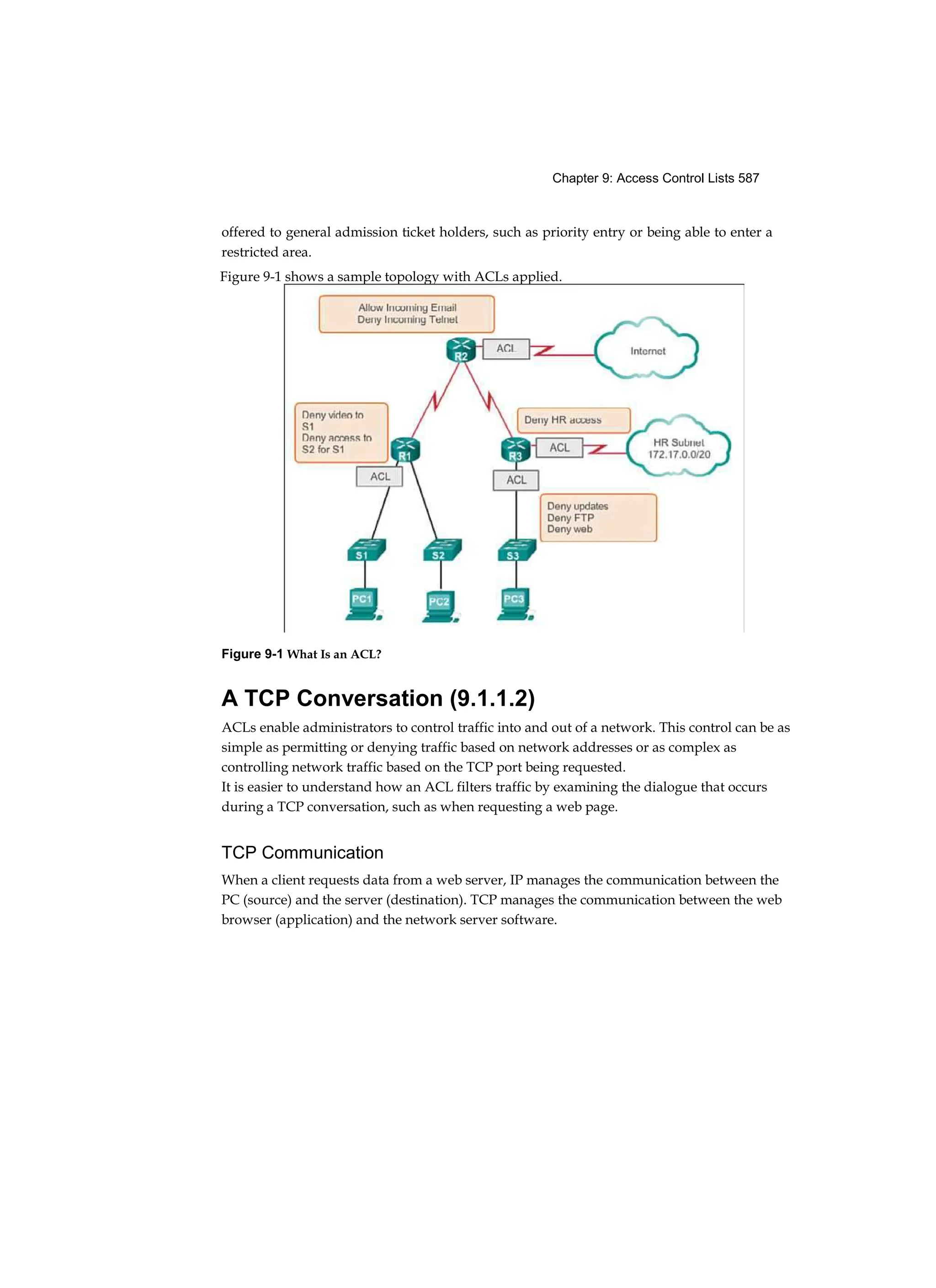 Chapter 9: Access Control Lists 587
offered to general admission ticket holders, such as priority entry or being able to enter a
restricted area.
Figure 9-1 What Is an ACL?
A TCP Conversation (9.1.1.2)
ACLs enable administrators to control traffic into and out of a network. This control can be as
simple as permitting or denying traffic based on network addresses or as complex as
controlling network traffic based on the TCP port being requested.
It is easier to understand how an ACL filters traffic by examining the dialogue that occurs
during a TCP conversation, such as when requesting a web page.
TCP Communication
When a client requests data from a web server, IP manages the communication between the
PC (source) and the server (destination). TCP manages the communication between the web
browser (application) and the network server software.
Figure 9-1 shows a sample topology with ACLs applied.
 