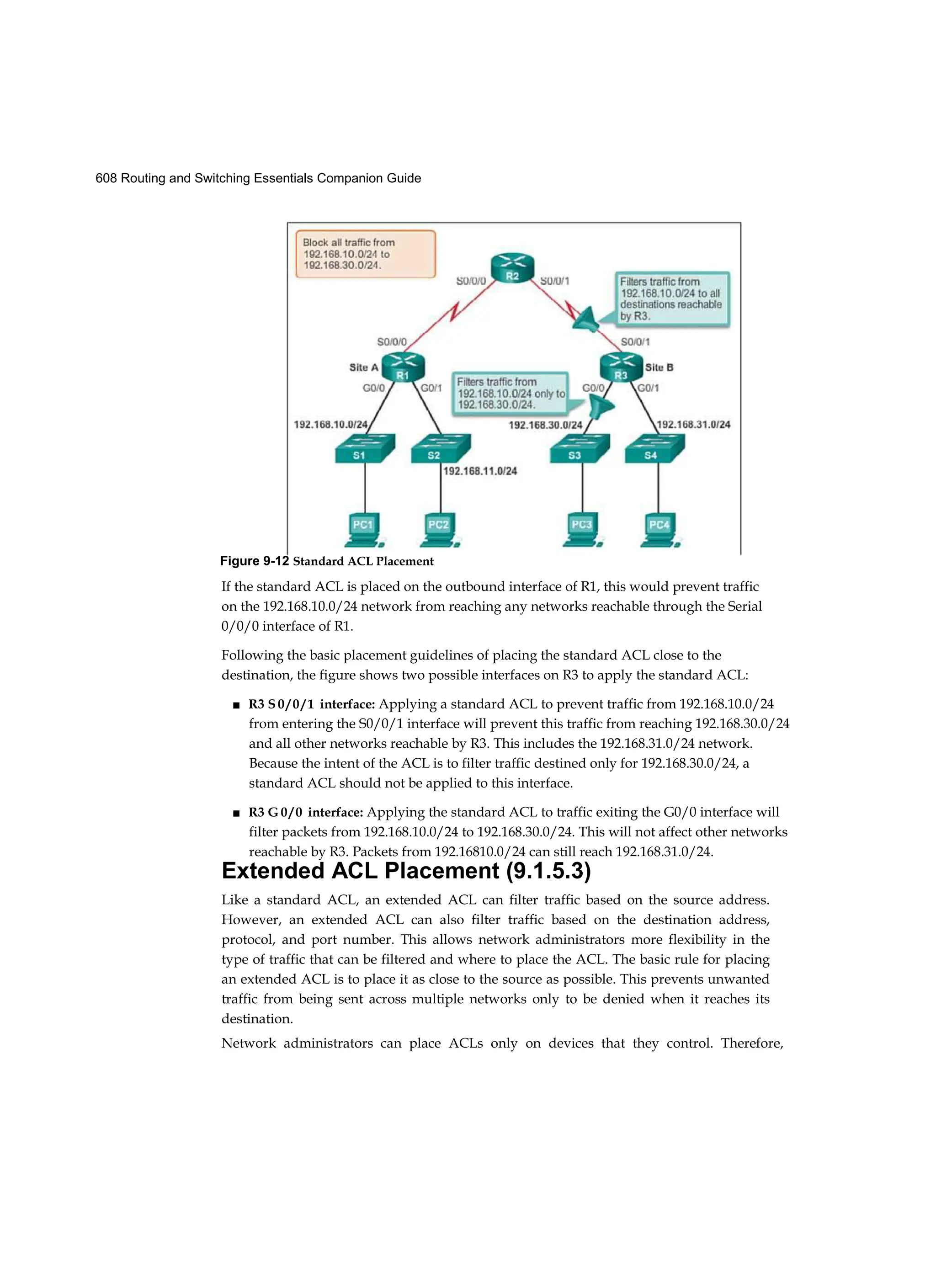 608 Routing and Switching Essentials Companion Guide
If the standard ACL is placed on the outbound interface of R1, this would prevent traffic
on the 192.168.10.0/24 network from reaching any networks reachable through the Serial
0/0/0 interface of R1.
Following the basic placement guidelines of placing the standard ACL close to the
destination, the figure shows two possible interfaces on R3 to apply the standard ACL:
■ R3 S 0 / 0 / 1 interface: Applying a standard ACL to prevent traffic from 192.168.10.0/24
from entering the S0/0/1 interface will prevent this traffic from reaching 192.168.30.0/24
and all other networks reachable by R3. This includes the 192.168.31.0/24 network.
Because the intent of the ACL is to filter traffic destined only for 192.168.30.0/24, a
standard ACL should not be applied to this interface.
■ R3 G 0 / 0 interface: Applying the standard ACL to traffic exiting the G0/0 interface will
filter packets from 192.168.10.0/24 to 192.168.30.0/24. This will not affect other networks
reachable by R3. Packets from 192.16810.0/24 can still reach 192.168.31.0/24.
Extended ACL Placement (9.1.5.3)
Like a standard ACL, an extended ACL can filter traffic based on the source address.
However, an extended ACL can also filter traffic based on the destination address,
protocol, and port number. This allows network administrators more flexibility in the
type of traffic that can be filtered and where to place the ACL. The basic rule for placing
an extended ACL is to place it as close to the source as possible. This prevents unwanted
traffic from being sent across multiple networks only to be denied when it reaches its
destination.
Network administrators can place ACLs only on devices that they control. Therefore,
Figure 9-12 Standard ACL Placement
 