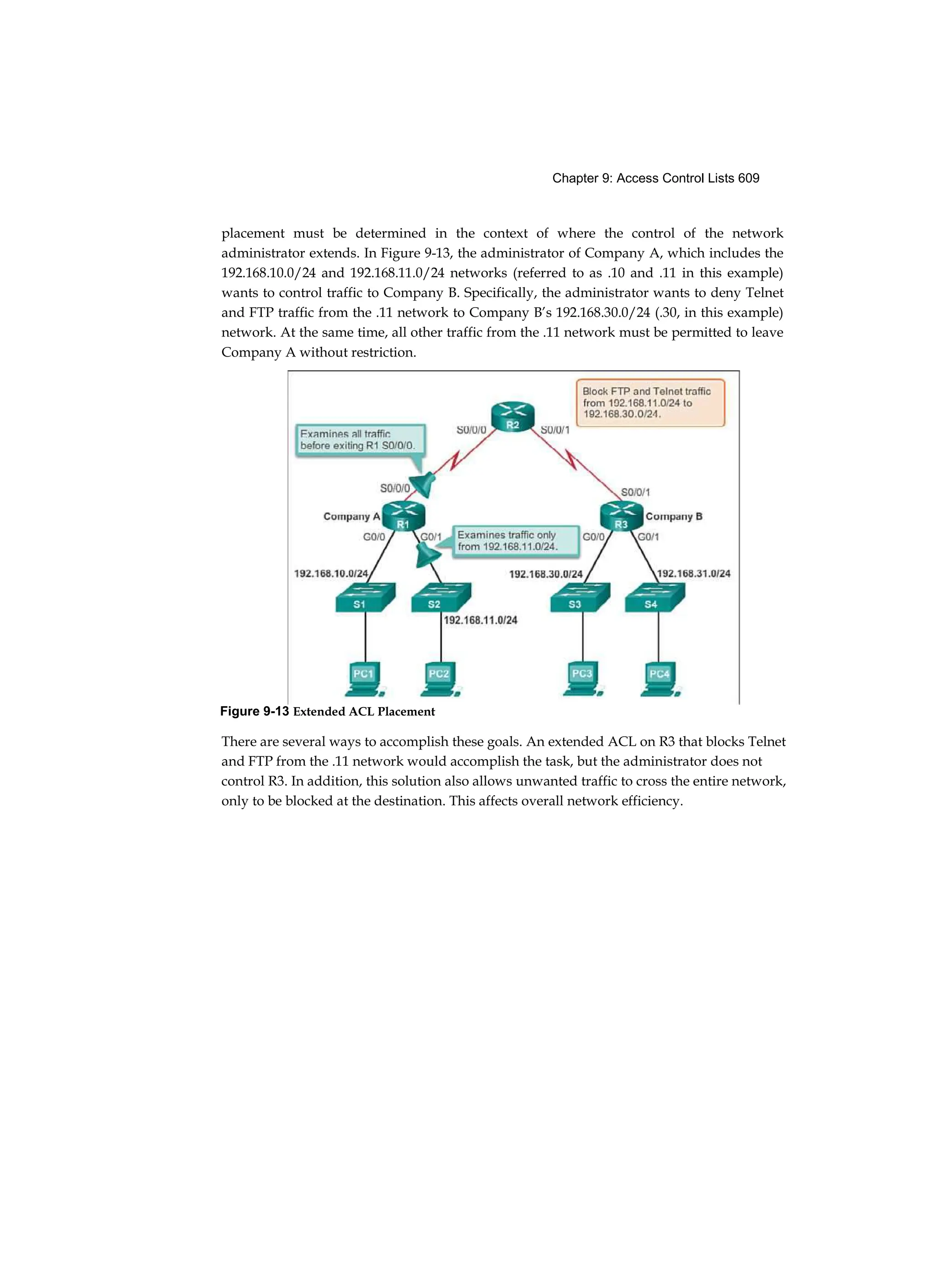 Chapter 9: Access Control Lists 609
placement must be determined in the context of where the control of the network
administrator extends. In Figure 9-13, the administrator of Company A, which includes the
192.168.10.0/24 and 192.168.11.0/24 networks (referred to as .10 and .11 in this example)
wants to control traffic to Company B. Specifically, the administrator wants to deny Telnet
and FTP traffic from the .11 network to Company B’s 192.168.30.0/24 (.30, in this example)
network. At the same time, all other traffic from the .11 network must be permitted to leave
Company A without restriction.
There are several ways to accomplish these goals. An extended ACL on R3 that blocks Telnet
and FTP from the .11 network would accomplish the task, but the administrator does not
control R3. In addition, this solution also allows unwanted traffic to cross the entire network,
only to be blocked at the destination. This affects overall network efficiency.
Figure 9-13 Extended ACL Placement
 