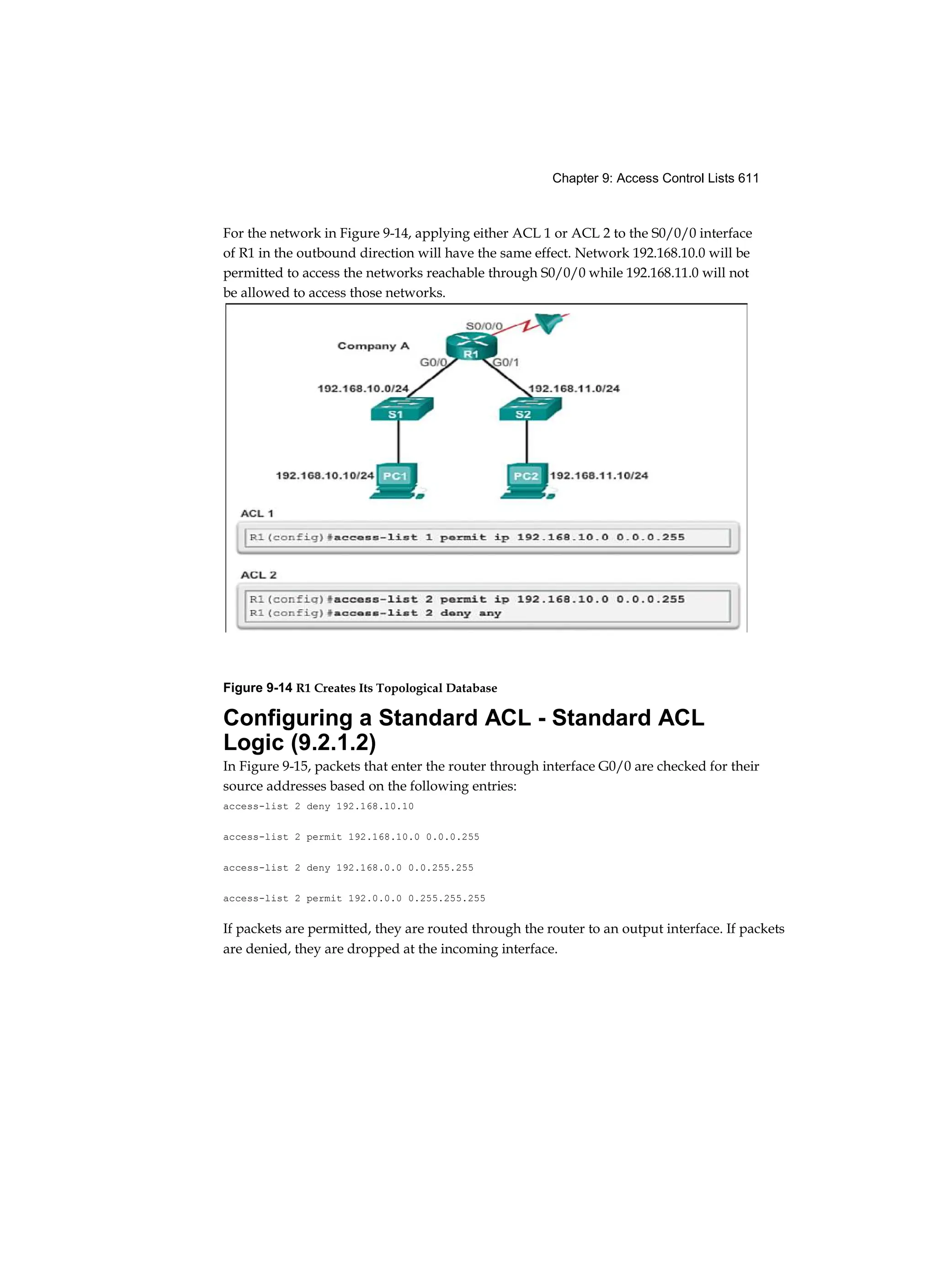 Chapter 9: Access Control Lists 611
For the network in Figure 9-14, applying either ACL 1 or ACL 2 to the S0/0/0 interface
of R1 in the outbound direction will have the same effect. Network 192.168.10.0 will be
permitted to access the networks reachable through S0/0/0 while 192.168.11.0 will not
be allowed to access those networks.
Figure 9-14 R1 Creates Its Topological Database
Configuring a Standard ACL - Standard ACL
Logic (9.2.1.2)
In Figure 9-15, packets that enter the router through interface G0/0 are checked for their
source addresses based on the following entries:
access-list 2 deny 192.168.10.10
access-list 2 permit 192.168.10.0 0.0.0.255
access-list 2 deny 192.168.0.0 0.0.255.255
access-list 2 permit 192.0.0.0 0.255.255.255
If packets are permitted, they are routed through the router to an output interface. If packets
are denied, they are dropped at the incoming interface.
 