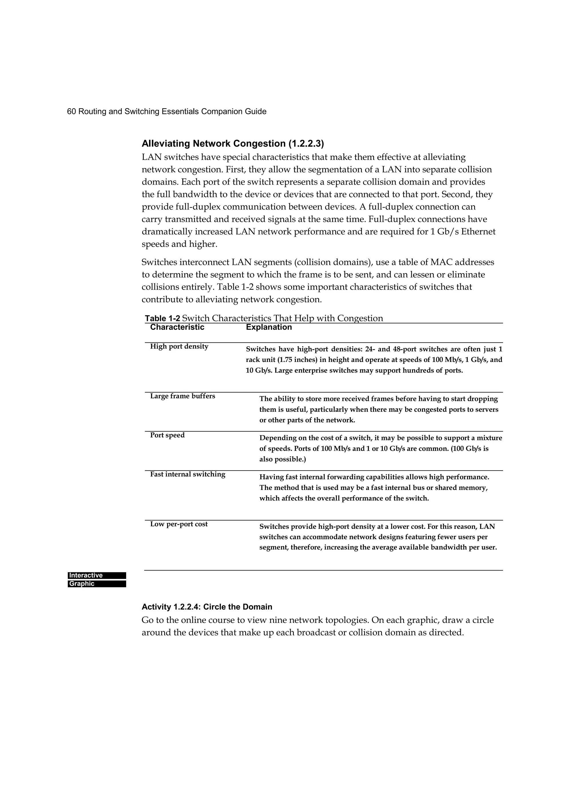60 Routing and Switching Essentials Companion Guide
Interactive
Graphic
Alleviating Network Congestion (1.2.2.3)
LAN switches have special characteristics that make them effective at alleviating
network congestion. First, they allow the segmentation of a LAN into separate collision
domains. Each port of the switch represents a separate collision domain and provides
the full bandwidth to the device or devices that are connected to that port. Second, they
provide full-duplex communication between devices. A full-duplex connection can
carry transmitted and received signals at the same time. Full-duplex connections have
dramatically increased LAN network performance and are required for 1 Gb/s Ethernet
speeds and higher.
Switches interconnect LAN segments (collision domains), use a table of MAC addresses
to determine the segment to which the frame is to be sent, and can lessen or eliminate
collisions entirely. Table 1-2 shows some important characteristics of switches that
contribute to alleviating network congestion.
Activity 1.2.2.4: Circle the Domain
Go to the online course to view nine network topologies. On each graphic, draw a circle
around the devices that make up each broadcast or collision domain as directed.
Table 1-2 Switch Characteristics That Help with Congestion
Characteristic Explanation
High port density Switches have high-port densities: 24- and 48-port switches are often just 1
rack unit (1.75 inches) in height and operate at speeds of 100 Mb/s, 1 Gb/s, and
10 Gb/s. Large enterprise switches may support hundreds of ports.
Large frame buffers The ability to store more received frames before having to start dropping
them is useful, particularly when there may be congested ports to servers
or other parts of the network.
Port speed Depending on the cost of a switch, it may be possible to support a mixture
of speeds. Ports of 100 Mb/s and 1 or 10 Gb/s are common. (100 Gb/s is
also possible.)
Fast internal switching Having fast internal forwarding capabilities allows high performance.
The method that is used may be a fast internal bus or shared memory,
which affects the overall performance of the switch.
Low per-port cost Switches provide high-port density at a lower cost. For this reason, LAN
switches can accommodate network designs featuring fewer users per
segment, therefore, increasing the average available bandwidth per user.
 
