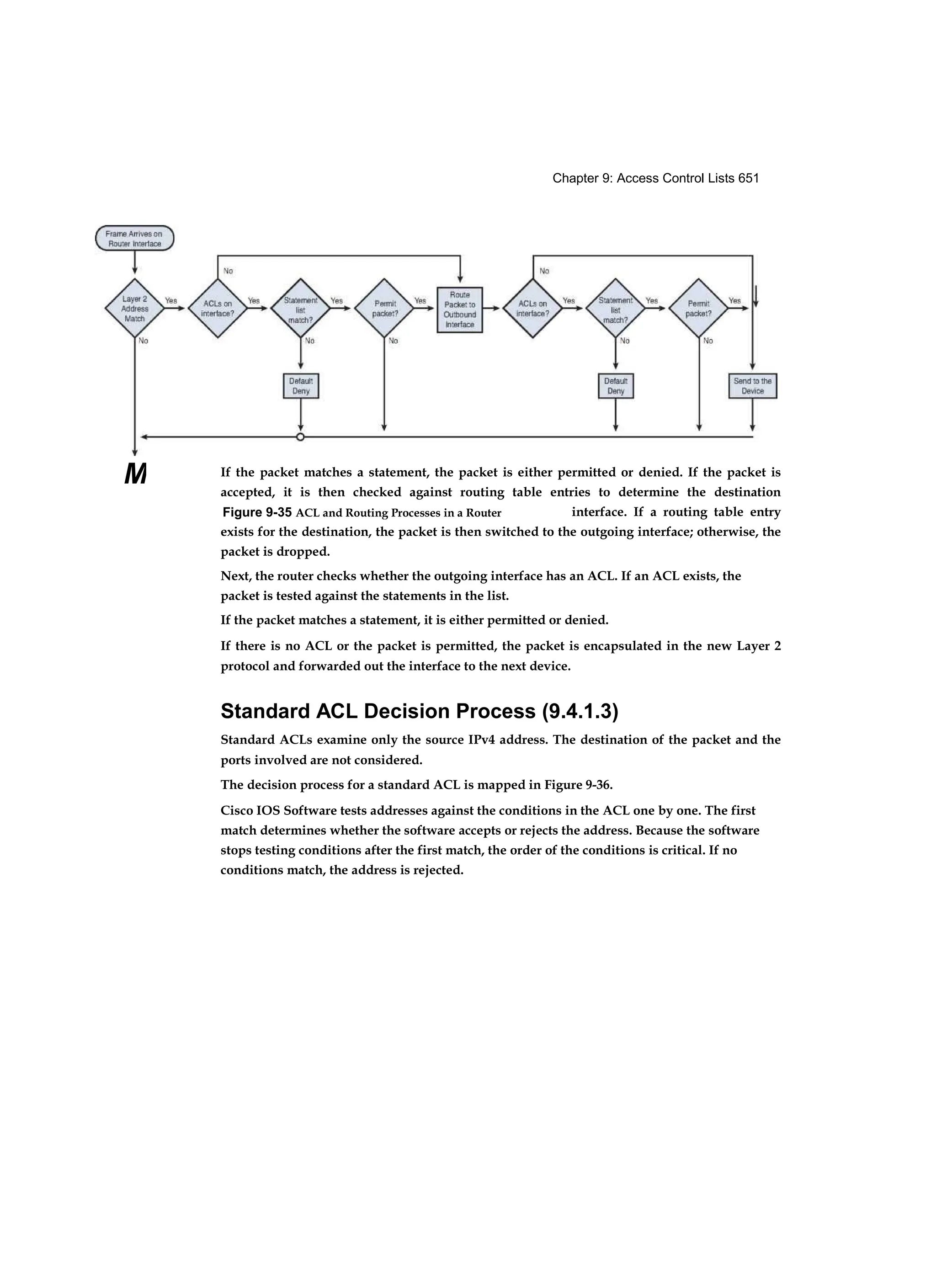 Chapter 9: Access Control Lists 651
Figure 9-35 ACL and Routing Processes in a Router
M If the packet matches a statement, the packet is either permitted or denied. If the packet is
accepted, it is then checked against routing table entries to determine the destination
interface. If a routing table entry
exists for the destination, the packet is then switched to the outgoing interface; otherwise, the
packet is dropped.
Next, the router checks whether the outgoing interface has an ACL. If an ACL exists, the
packet is tested against the statements in the list.
If the packet matches a statement, it is either permitted or denied.
If there is no ACL or the packet is permitted, the packet is encapsulated in the new Layer 2
protocol and forwarded out the interface to the next device.
Standard ACL Decision Process (9.4.1.3)
Standard ACLs examine only the source IPv4 address. The destination of the packet and the
ports involved are not considered.
The decision process for a standard ACL is mapped in Figure 9-36.
Cisco IOS Software tests addresses against the conditions in the ACL one by one. The first
match determines whether the software accepts or rejects the address. Because the software
stops testing conditions after the first match, the order of the conditions is critical. If no
conditions match, the address is rejected.
 
