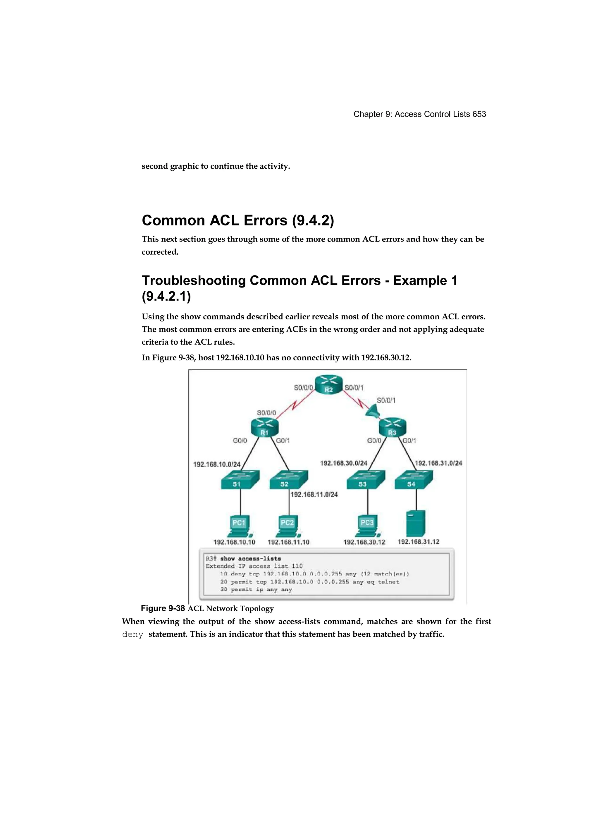 Chapter 9: Access Control Lists 653
second graphic to continue the activity.
Common ACL Errors (9.4.2)
This next section goes through some of the more common ACL errors and how they can be
corrected.
Troubleshooting Common ACL Errors - Example 1
(9.4.2.1)
Using the show commands described earlier reveals most of the more common ACL errors.
The most common errors are entering ACEs in the wrong order and not applying adequate
criteria to the ACL rules.
In Figure 9-38, host 192.168.10.10 has no connectivity with 192.168.30.12.
When viewing the output of the show access-lists command, matches are shown for the first
deny statement. This is an indicator that this statement has been matched by traffic.
Figure 9-38 ACL Network Topology
 
