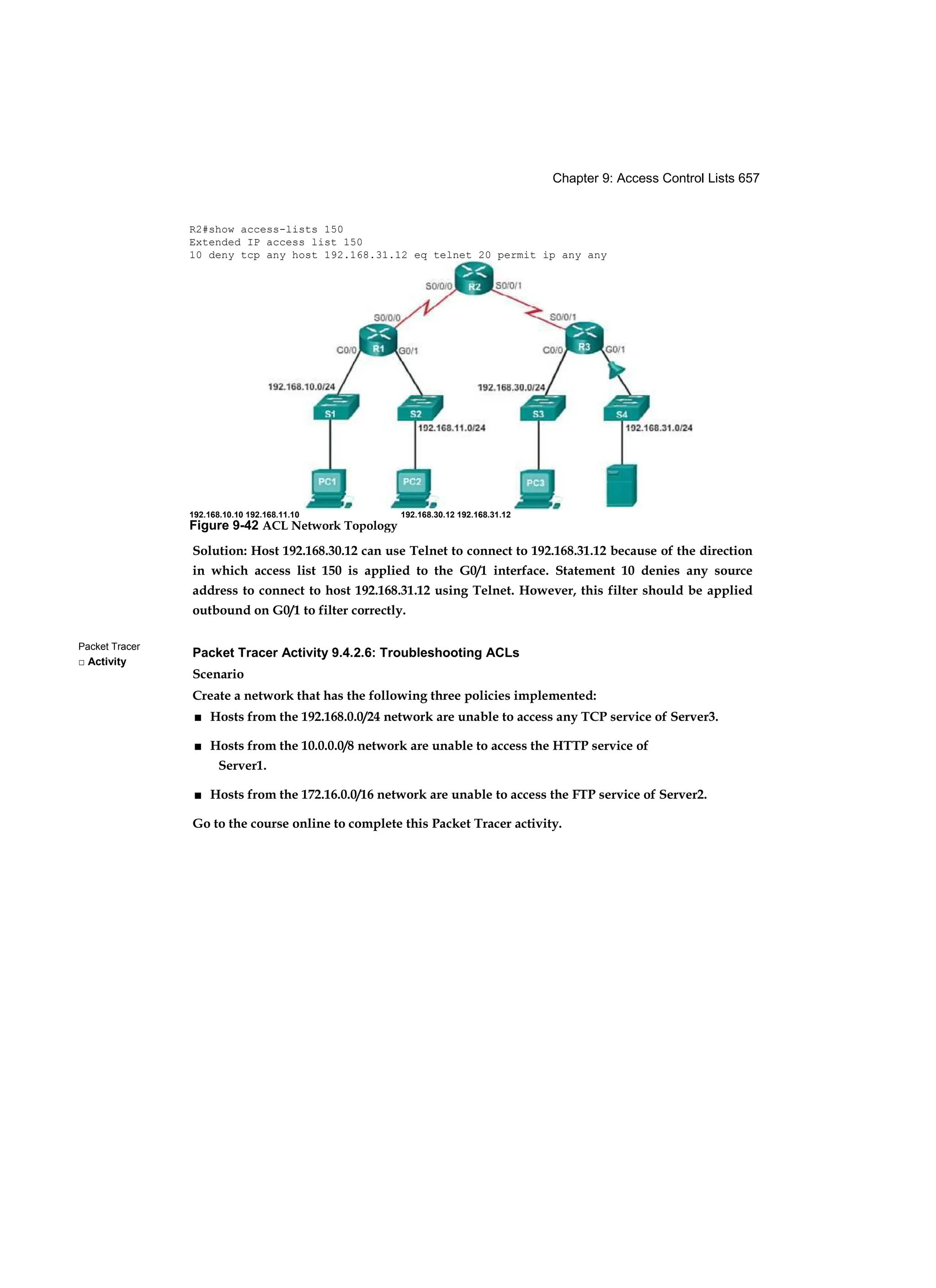 Chapter 9: Access Control Lists 657
Packet Tracer
□ Activity
Solution: Host 192.168.30.12 can use Telnet to connect to 192.168.31.12 because of the direction
in which access list 150 is applied to the G0/1 interface. Statement 10 denies any source
address to connect to host 192.168.31.12 using Telnet. However, this filter should be applied
outbound on G0/1 to filter correctly.
Packet Tracer Activity 9.4.2.6: Troubleshooting ACLs
Scenario
Create a network that has the following three policies implemented:
■ Hosts from the 192.168.0.0/24 network are unable to access any TCP service of Server3.
■ Hosts from the 10.0.0.0/8 network are unable to access the HTTP service of
Server1.
■ Hosts from the 172.16.0.0/16 network are unable to access the FTP service of Server2.
Go to the course online to complete this Packet Tracer activity.
R2#show access-lists 150
Extended IP access list 150
10 deny tcp any host 192.168.31.12 eq telnet 20 permit ip any any
192.168.10.10 192.168.11.10 192.168.30.12 192.168.31.12
Figure 9-42 ACL Network Topology
 
