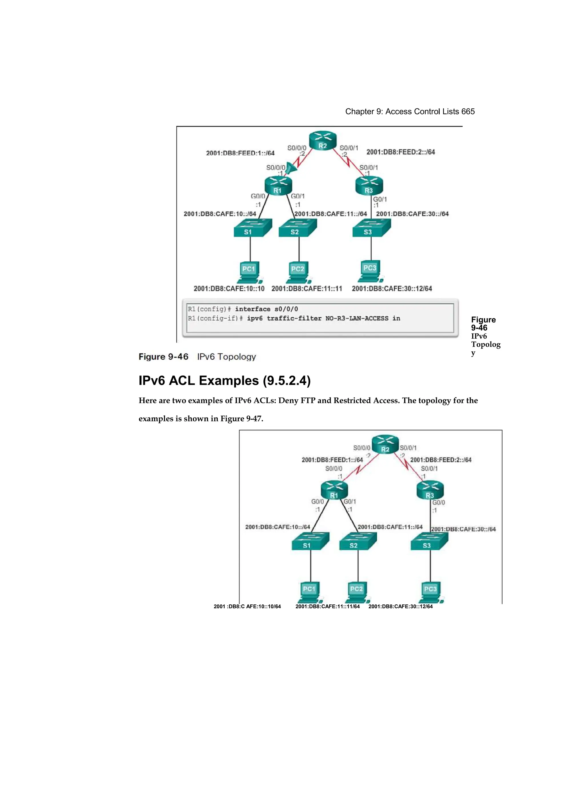 Chapter 9: Access Control Lists 665
Figure
9-46
IPv6
Topolog
y
IPv6 ACL Examples (9.5.2.4)
Here are two examples of IPv6 ACLs: Deny FTP and Restricted Access. The topology for the
examples is shown in Figure 9-47.
2001 :DB8:C AFE:10::10/64 2001:DB8:CAFE:11::11/64 2001:DB8:CAFE:30::12/64
 
