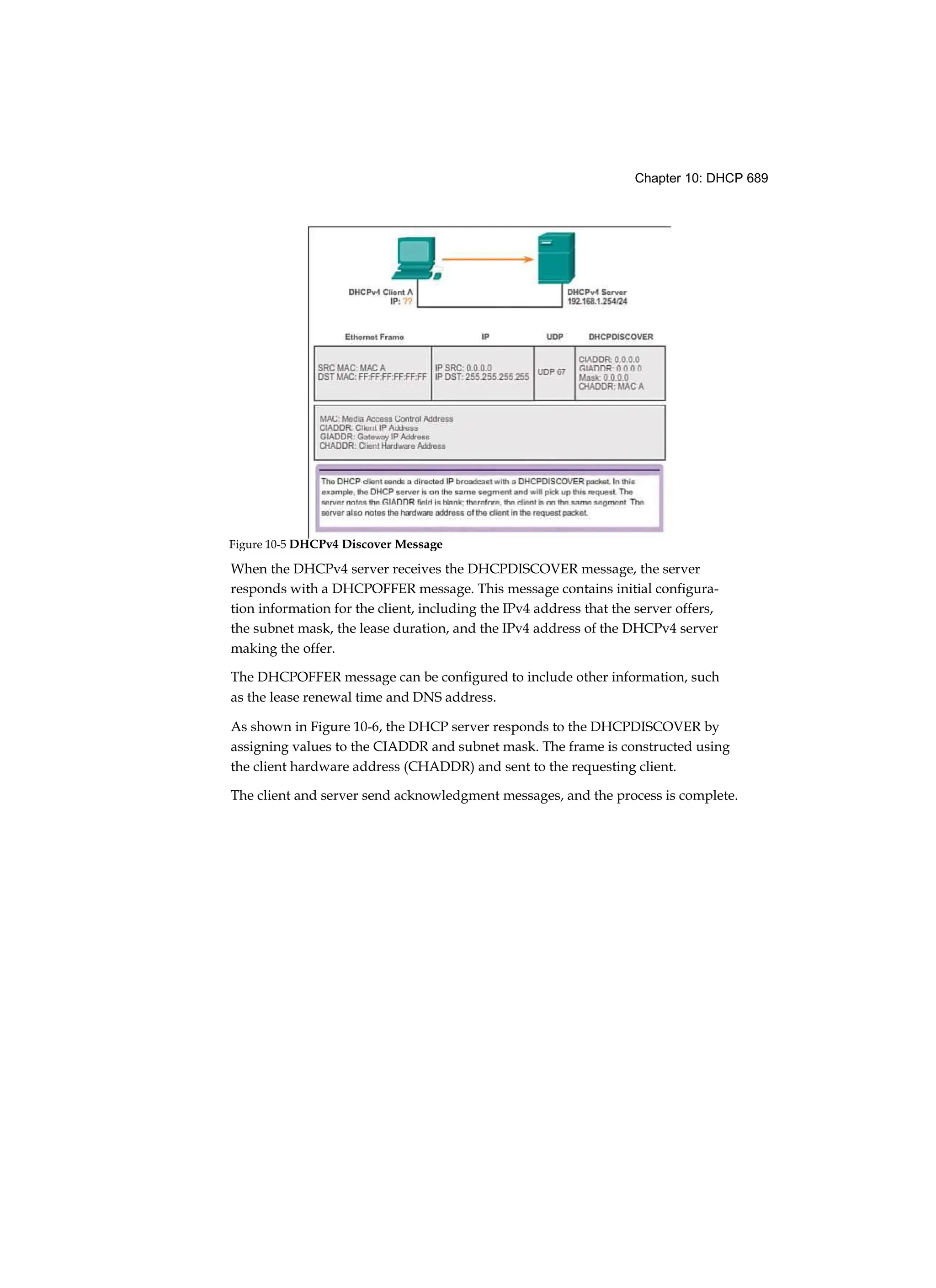 Chapter 10: DHCP 689
When the DHCPv4 server receives the DHCPDISCOVER message, the server
responds with a DHCPOFFER message. This message contains initial configura-
tion information for the client, including the IPv4 address that the server offers,
the subnet mask, the lease duration, and the IPv4 address of the DHCPv4 server
making the offer.
The DHCPOFFER message can be configured to include other information, such
as the lease renewal time and DNS address.
As shown in Figure 10-6, the DHCP server responds to the DHCPDISCOVER by
assigning values to the CIADDR and subnet mask. The frame is constructed using
the client hardware address (CHADDR) and sent to the requesting client.
The client and server send acknowledgment messages, and the process is complete.
Figure 10-5 DHCPv4 Discover Message
 