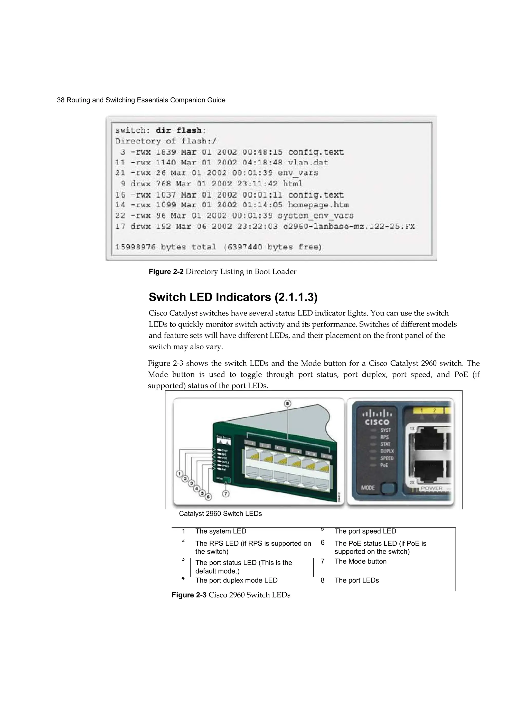 38 Routing and Switching Essentials Companion Guide
Figure 2-2 Directory Listing in Boot Loader
Switch LED Indicators (2.1.1.3)
Cisco Catalyst switches have several status LED indicator lights. You can use the switch
LEDs to quickly monitor switch activity and its performance. Switches of different models
and feature sets will have different LEDs, and their placement on the front panel of the
switch may also vary.
Figure 2-3 shows the switch LEDs and the Mode button for a Cisco Catalyst 2960 switch. The
Mode button is used to toggle through port status, port duplex, port speed, and PoE (if
supported) status of the port LEDs.
Catalyst 2960 Switch LEDs
1 The system LED 5
The port speed LED
2
The RPS LED (if RPS is supported on
the switch)
6 The PoE status LED (if PoE is
supported on the switch)
3
The port status LED (This is the
default mode.)
7 The Mode button
4
The port duplex mode LED 8 The port LEDs
Figure 2-3 Cisco 2960 Switch LEDs
 