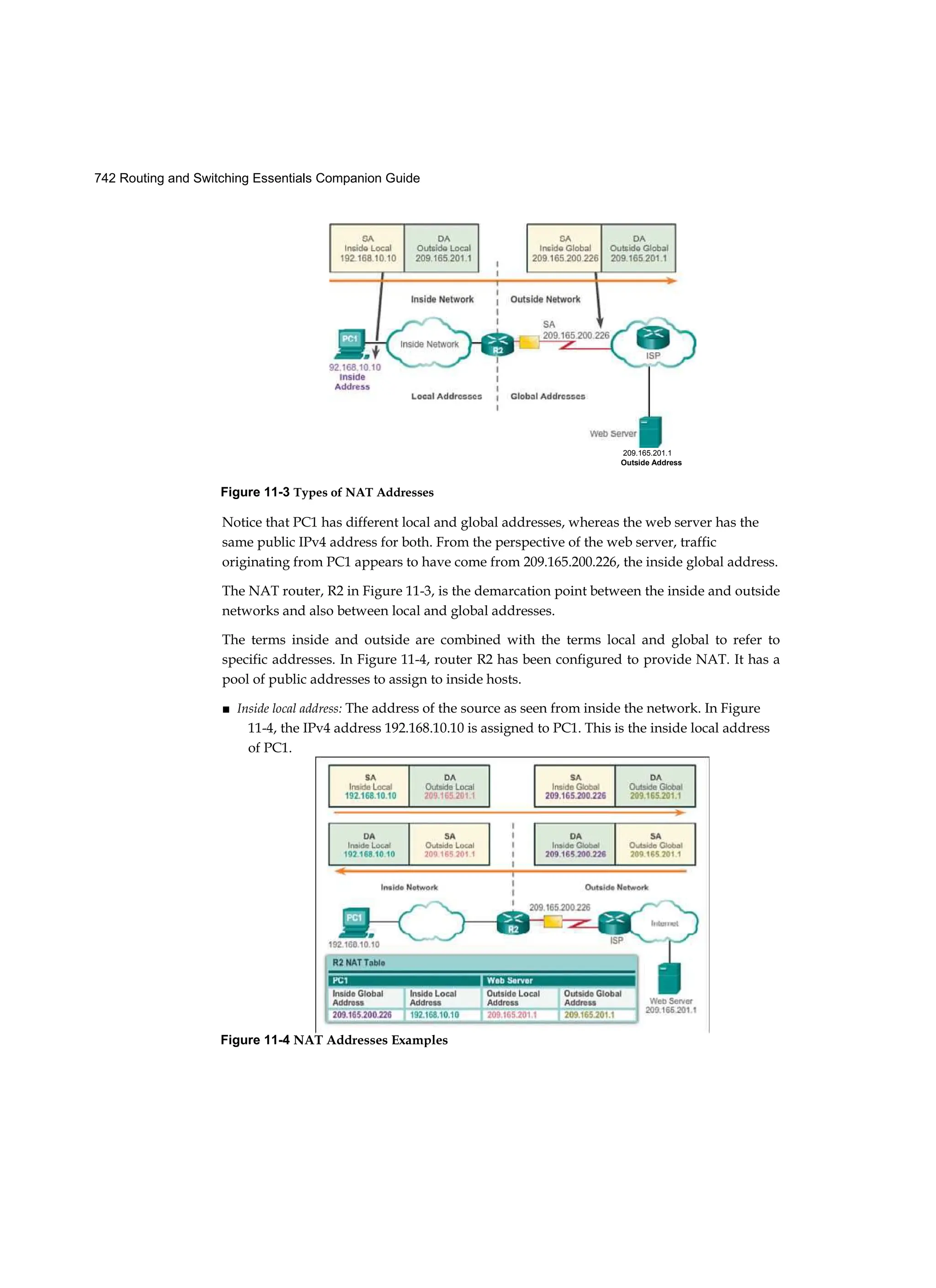 742 Routing and Switching Essentials Companion Guide
Notice that PC1 has different local and global addresses, whereas the web server has the
same public IPv4 address for both. From the perspective of the web server, traffic
originating from PC1 appears to have come from 209.165.200.226, the inside global address.
The NAT router, R2 in Figure 11-3, is the demarcation point between the inside and outside
networks and also between local and global addresses.
The terms inside and outside are combined with the terms local and global to refer to
specific addresses. In Figure 11-4, router R2 has been configured to provide NAT. It has a
pool of public addresses to assign to inside hosts.
■ Inside local address: The address of the source as seen from inside the network. In Figure
11-4, the IPv4 address 192.168.10.10 is assigned to PC1. This is the inside local address
of PC1.
209.165.201.1
Outside Address
Figure 11-3 Types of NAT Addresses
Figure 11-4 NAT Addresses Examples
 