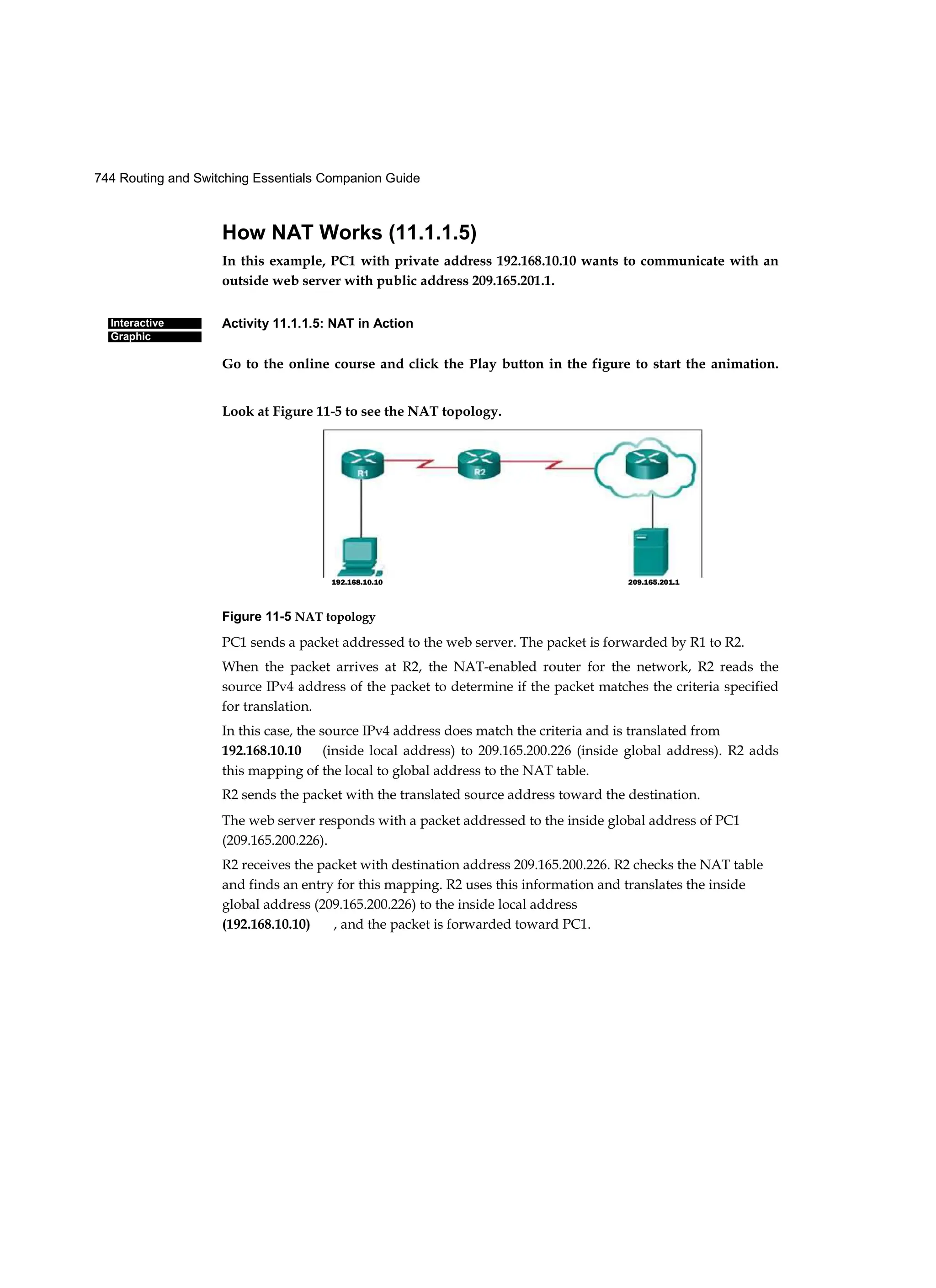 744 Routing and Switching Essentials Companion Guide
Interactive
Graphic
How NAT Works (11.1.1.5)
In this example, PC1 with private address 192.168.10.10 wants to communicate with an
outside web server with public address 209.165.201.1.
Activity 11.1.1.5: NAT in Action
Go to the online course and click the Play button in the figure to start the animation.
Look at Figure 11-5 to see the NAT topology.
Figure 11-5 NAT topology
PC1 sends a packet addressed to the web server. The packet is forwarded by R1 to R2.
When the packet arrives at R2, the NAT-enabled router for the network, R2 reads the
source IPv4 address of the packet to determine if the packet matches the criteria specified
for translation.
In this case, the source IPv4 address does match the criteria and is translated from
192.168.10.10 (inside local address) to 209.165.200.226 (inside global address). R2 adds
this mapping of the local to global address to the NAT table.
R2 sends the packet with the translated source address toward the destination.
The web server responds with a packet addressed to the inside global address of PC1
(209.165.200.226).
R2 receives the packet with destination address 209.165.200.226. R2 checks the NAT table
and finds an entry for this mapping. R2 uses this information and translates the inside
global address (209.165.200.226) to the inside local address
(192.168.10.10) , and the packet is forwarded toward PC1.
192.168.10.10 209.165.201.1
 