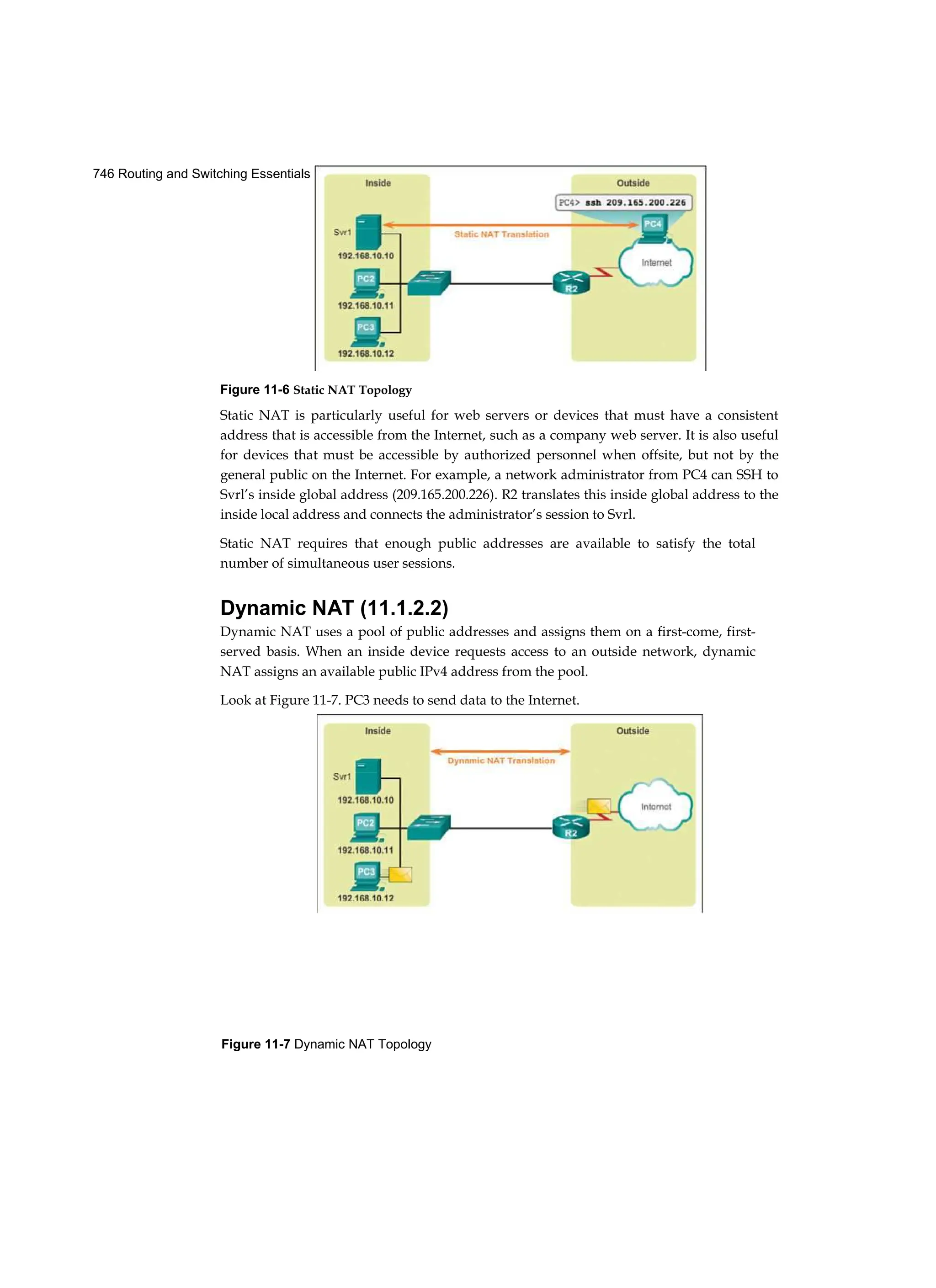 746 Routing and Switching Essentials Companion Guide
Figure 11-7 Dynamic NAT Topology
Static NAT is particularly useful for web servers or devices that must have a consistent
address that is accessible from the Internet, such as a company web server. It is also useful
for devices that must be accessible by authorized personnel when offsite, but not by the
general public on the Internet. For example, a network administrator from PC4 can SSH to
Svrl’s inside global address (209.165.200.226). R2 translates this inside global address to the
inside local address and connects the administrator’s session to Svrl.
Static NAT requires that enough public addresses are available to satisfy the total
number of simultaneous user sessions.
Dynamic NAT (11.1.2.2)
Dynamic NAT uses a pool of public addresses and assigns them on a first-come, first-
served basis. When an inside device requests access to an outside network, dynamic
NAT assigns an available public IPv4 address from the pool.
Look at Figure 11-7. PC3 needs to send data to the Internet.
Figure 11-6 Static NAT Topology
 