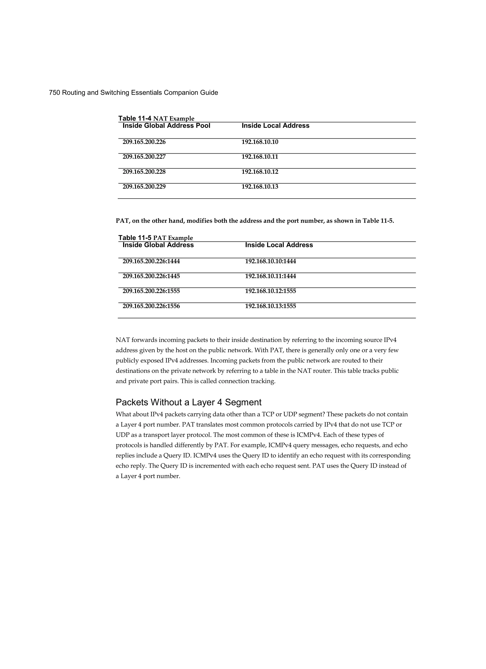 750 Routing and Switching Essentials Companion Guide
PAT, on the other hand, modifies both the address and the port number, as shown in Table 11-5.
NAT forwards incoming packets to their inside destination by referring to the incoming source IPv4
address given by the host on the public network. With PAT, there is generally only one or a very few
publicly exposed IPv4 addresses. Incoming packets from the public network are routed to their
destinations on the private network by referring to a table in the NAT router. This table tracks public
and private port pairs. This is called connection tracking.
Packets Without a Layer 4 Segment
What about IPv4 packets carrying data other than a TCP or UDP segment? These packets do not contain
a Layer 4 port number. PAT translates most common protocols carried by IPv4 that do not use TCP or
UDP as a transport layer protocol. The most common of these is ICMPv4. Each of these types of
protocols is handled differently by PAT. For example, ICMPv4 query messages, echo requests, and echo
replies include a Query ID. ICMPv4 uses the Query ID to identify an echo request with its corresponding
echo reply. The Query ID is incremented with each echo request sent. PAT uses the Query ID instead of
a Layer 4 port number.
Table 11-4 NAT Example
Inside Global Address Pool Inside Local Address
209.165.200.226 192.168.10.10
209.165.200.227 192.168.10.11
209.165.200.228 192.168.10.12
209.165.200.229 192.168.10.13
Table 11-5 PAT Example
Inside Global Address Inside Local Address
209.165.200.226:1444 192.168.10.10:1444
209.165.200.226:1445 192.168.10.11:1444
209.165.200.226:1555 192.168.10.12:1555
209.165.200.226:1556 192.168.10.13:1555
 