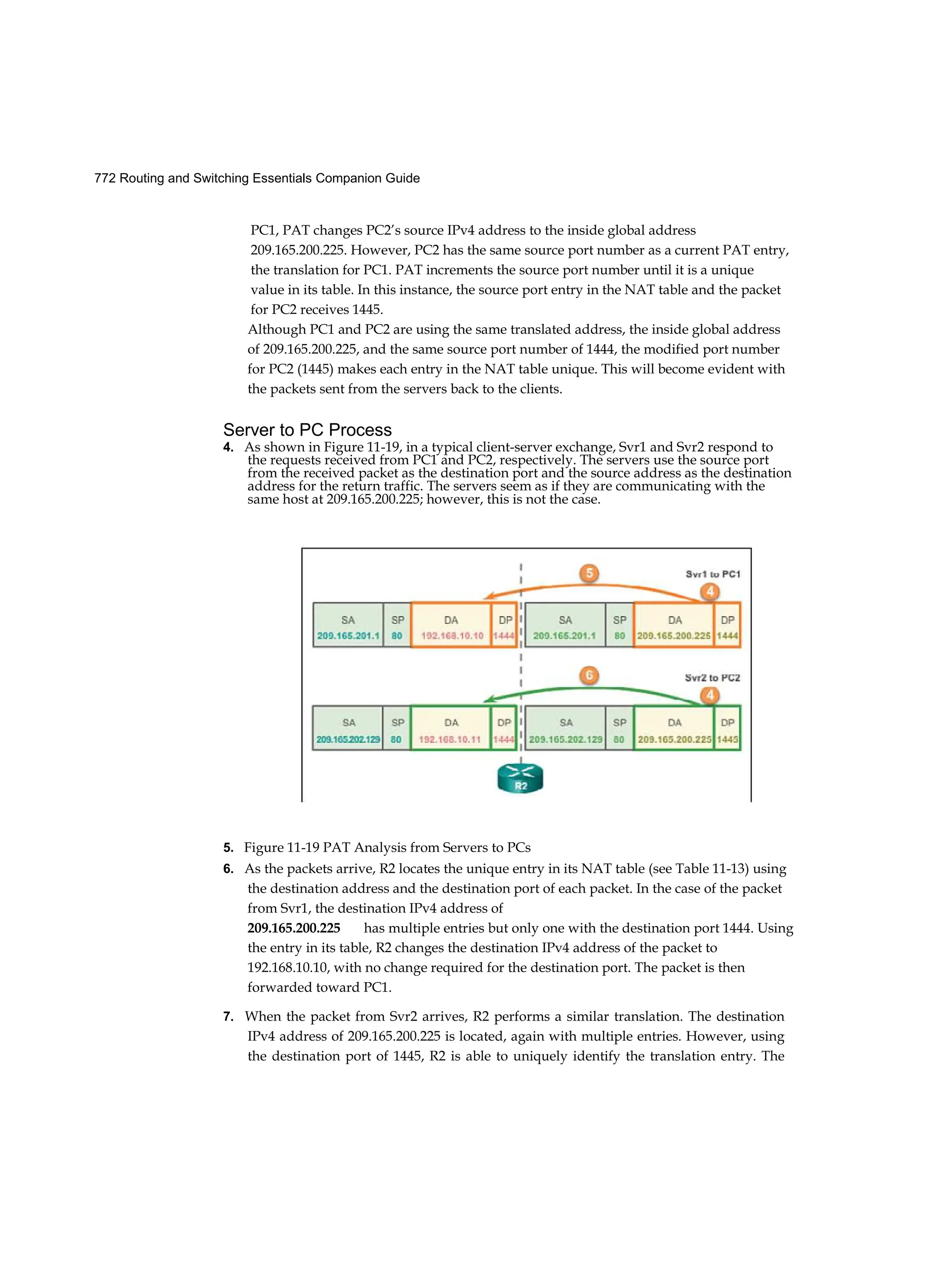 772 Routing and Switching Essentials Companion Guide
PC1, PAT changes PC2’s source IPv4 address to the inside global address
209.165.200.225. However, PC2 has the same source port number as a current PAT entry,
the translation for PC1. PAT increments the source port number until it is a unique
value in its table. In this instance, the source port entry in the NAT table and the packet
for PC2 receives 1445.
Although PC1 and PC2 are using the same translated address, the inside global address
of 209.165.200.225, and the same source port number of 1444, the modified port number
for PC2 (1445) makes each entry in the NAT table unique. This will become evident with
the packets sent from the servers back to the clients.
Server to PC Process
4. As shown in Figure 11-19, in a typical client-server exchange, Svr1 and Svr2 respond to
the requests received from PC1 and PC2, respectively. The servers use the source port
from the received packet as the destination port and the source address as the destination
address for the return traffic. The servers seem as if they are communicating with the
same host at 209.165.200.225; however, this is not the case.
5. Figure 11-19 PAT Analysis from Servers to PCs
6. As the packets arrive, R2 locates the unique entry in its NAT table (see Table 11-13) using
the destination address and the destination port of each packet. In the case of the packet
from Svr1, the destination IPv4 address of
209.165.200.225 has multiple entries but only one with the destination port 1444. Using
the entry in its table, R2 changes the destination IPv4 address of the packet to
192.168.10.10, with no change required for the destination port. The packet is then
forwarded toward PC1.
7. When the packet from Svr2 arrives, R2 performs a similar translation. The destination
IPv4 address of 209.165.200.225 is located, again with multiple entries. However, using
the destination port of 1445, R2 is able to uniquely identify the translation entry. The
 
