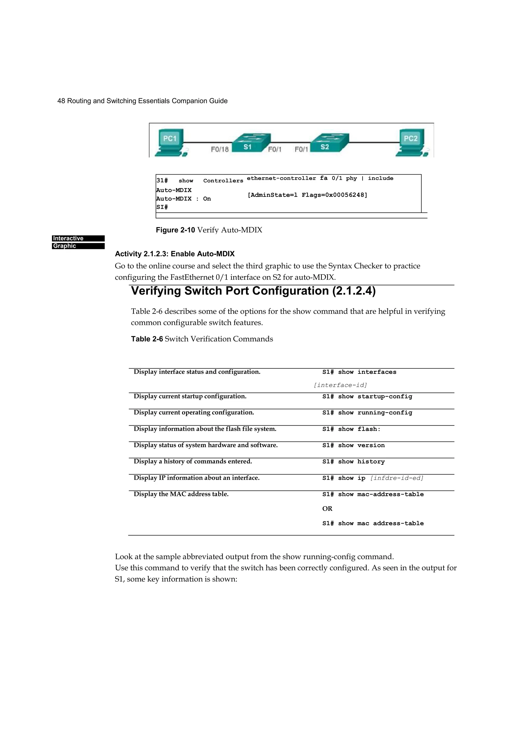 48 Routing and Switching Essentials Companion Guide
Interactive
Graphic
Activity 2.1.2.3: Enable Auto-MDIX
Go to the online course and select the third graphic to use the Syntax Checker to practice
configuring the FastEthernet 0/1 interface on S2 for auto-MDIX.
Look at the sample abbreviated output from the show running-config command.
Use this command to verify that the switch has been correctly configured. As seen in the output for
S1, some key information is shown:
31# show Controllers
Auto-MDIX
Auto-MDIX : On
SI#
ethernet-controller fa 0/1 phy | include
[AdminState=l Flags=0x00056248]
Figure 2-10 Verify Auto-MDIX
Verifying Switch Port Configuration (2.1.2.4)
Table 2-6 describes some of the options for the show command that are helpful in verifying
common configurable switch features.
Table 2-6 Switch Verification Commands
Display interface status and configuration. S1# show interfaces
[interface-id]
Display current startup configuration. S1# show startup-config
Display current operating configuration. S1# show running-config
Display information about the flash file system. S1# show flash:
Display status of system hardware and software. S1# show version
Display a history of commands entered. S1# show history
Display IP information about an interface. S1# show ip [infdre-id-ed]
Display the MAC address table. S1# show mac-address-table
OR
S1# show mac address-table
 