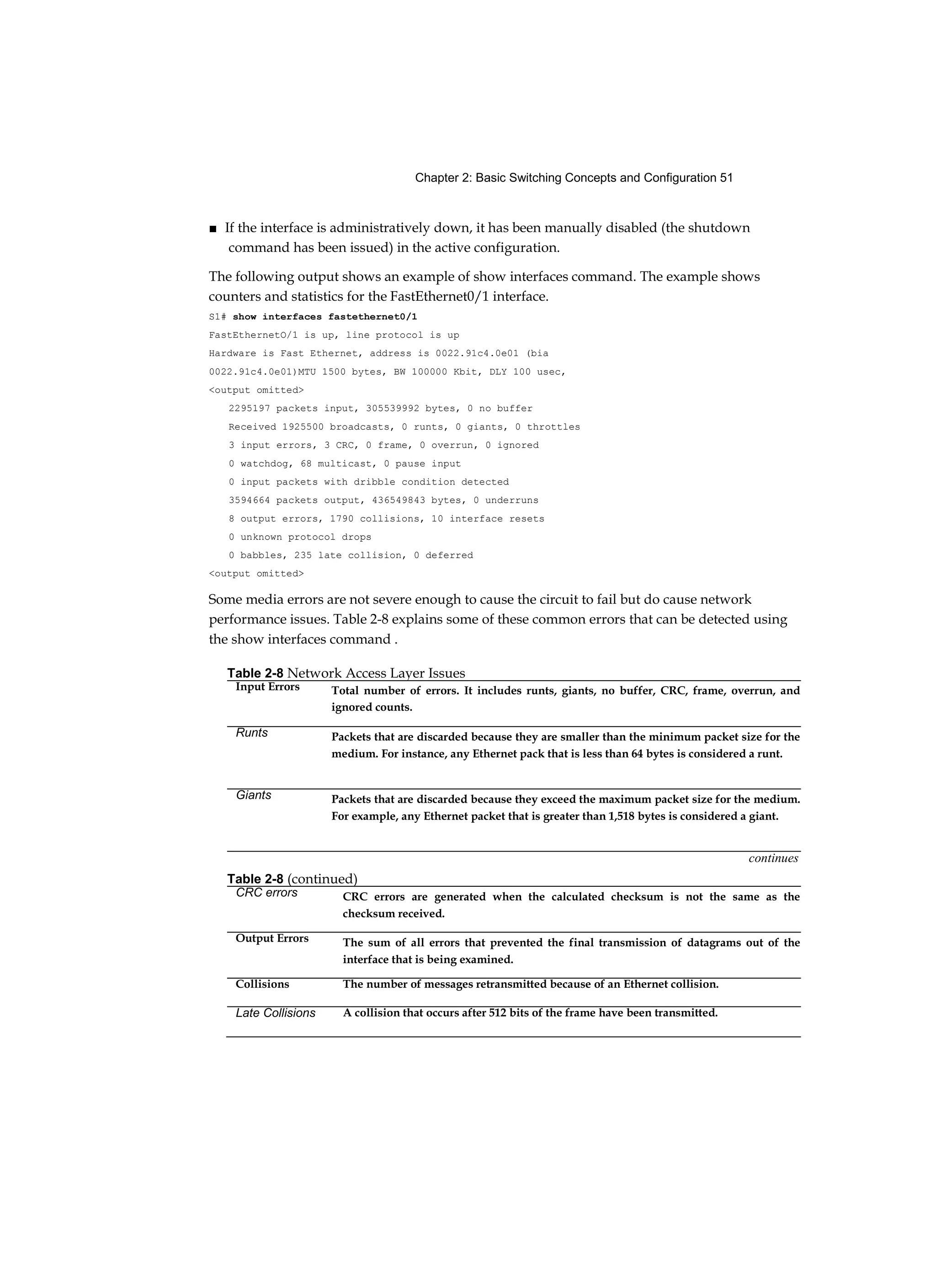 Chapter 2: Basic Switching Concepts and Configuration 51
■ If the interface is administratively down, it has been manually disabled (the shutdown
command has been issued) in the active configuration.
The following output shows an example of show interfaces command. The example shows
counters and statistics for the FastEthernet0/1 interface.
S1# show interfaces fastethernet0/1
FastEthernetO/1 is up, line protocol is up
Hardware is Fast Ethernet, address is 0022.91c4.0e01 (bia
0022.91c4.0e01)MTU 1500 bytes, BW 100000 Kbit, DLY 100 usec,
<output omitted>
2295197 packets input, 305539992 bytes, 0 no buffer
Received 1925500 broadcasts, 0 runts, 0 giants, 0 throttles
3 input errors, 3 CRC, 0 frame, 0 overrun, 0 ignored
0 watchdog, 68 multicast, 0 pause input
0 input packets with dribble condition detected
3594664 packets output, 436549843 bytes, 0 underruns
8 output errors, 1790 collisions, 10 interface resets
0 unknown protocol drops
0 babbles, 235 late collision, 0 deferred
<output omitted>
Some media errors are not severe enough to cause the circuit to fail but do cause network
performance issues. Table 2-8 explains some of these common errors that can be detected using
the show interfaces command .
Table 2-8 Network Access Layer Issues
Input Errors Total number of errors. It includes runts, giants, no buffer, CRC, frame, overrun, and
ignored counts.
Runts Packets that are discarded because they are smaller than the minimum packet size for the
medium. For instance, any Ethernet pack that is less than 64 bytes is considered a runt.
Giants Packets that are discarded because they exceed the maximum packet size for the medium.
For example, any Ethernet packet that is greater than 1,518 bytes is considered a giant.
continues
Table 2-8 (continued)
CRC errors CRC errors are generated when the calculated checksum is not the same as the
checksum received.
Output Errors The sum of all errors that prevented the final transmission of datagrams out of the
interface that is being examined.
Collisions The number of messages retransmitted because of an Ethernet collision.
Late Collisions A collision that occurs after 512 bits of the frame have been transmitted.
 