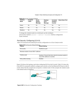Chapter 2: Basic Switching Concepts and Configuration 73
Figure 2-26 Port Security Configuration Topology
Port Security: Configuring (2.2.4.5)
Table 2-10 summarizes the default port security configuration on a Cisco Catalyst switch.
Table 2-9 Security Violations Modes
Violation
Mode
Forwards
Traffic
Sends
Syslog
Message
Displays
Error
Message
Increases
Violation
Counter
Shuts Down Port
Protect No No No No No
Restrict No Yes No Yes No
Shutdown No No No Yes Yes
To change the violation mode on a switch port, use the switchport
port-security violation {protect  restrict shutdown} interface configuration
mode command.
Table 2-10 Port Security Default Settings
Feature Default Setting
Port security Disabled on a port
Maximum number of secure MAC 1 addresses
Violation mode Shutdown. The port shuts down when the maximum number of
secure MAC addresses is exceeded.
Sticky address learning Disabled
Figure 2-26 shows the topology used when configuring F0/18 on the S1 switch. Table 2-11 shows the
Cisco IOS CLI commands needed to configure port security on the Fast Ethernet F0/18 port on the S1
switch. Notice that the example does not specify a violation mode. In this example, the violation mode
is the default mode of shutdown.
 