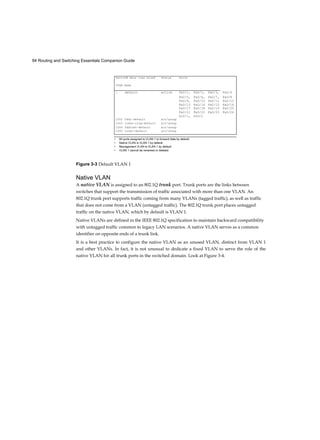 94 Routing and Switching Essentials Companion Guide
Figure 3-3 Default VLAN 1
Native VLAN
A native VLAN is assigned to an 802.1Q trunk port. Trunk ports are the links between
switches that support the transmission of traffic associated with more than one VLAN. An
802.1Q trunk port supports traffic coming from many VLANs (tagged traffic), as well as traffic
that does not come from a VLAN (untagged traffic). The 802.1Q trunk port places untagged
traffic on the native VLAN, which by default is VLAN 1.
Native VLANs are defined in the IEEE 802.1Q specification to maintain backward compatibility
with untagged traffic common to legacy LAN scenarios. A native VLAN serves as a common
identifier on opposite ends of a trunk link.
It is a best practice to configure the native VLAN as an unused VLAN, distinct from VLAN 1
and other VLANs. In fact, it is not unusual to dedicate a fixed VLAN to serve the role of the
native VLAN for all trunk ports in the switched domain. Look at Figure 3-4.
Switch# show vlan brief
VTAN Name
Status Ports
: default active Fa0/1, Fa0/2, FaO/3, FaO/4
Fa0/5, Fa0/6, FaO/7, FaO/8
Fa0/9, Fa0/10
,
Fa0/ll
,
Fa0/12
Fa0/13
,
Fa0/14
,
Fa0/15 FaO/16
Fa0/17
,
Fa0/18
,
Fa0/19
,
Fa0/20
Fa0/21
,
Fa0/22
,
FaO/23
,
FaO/24
Gi0/1, GiO/2
1002 fddi-default act/unsup
1003 token-ring-default act/unsup
1004 fddinet-default act/unsup
1005 trnet-default act/unsup
• All ports assigned to VLAN 1 to forward data by default.
• Native VLAN is VLAN 1 by default.
• Management VLAN is VLAN 1 by default.
• VLAN 1 cannot be renamed or deleted.
 