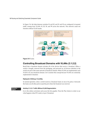 98 Routing and Switching Essentials Companion Guide
Interactive
Graphic
In Figure 3-6, the links between switches S1 and S2, and S1 and S3 are configured to transmit
traffic coming from VLANs 10, 20, 30, and 99 across the network. This network could not
function without VLAN trunks.
Figure 3-6 Trunks
Controlling Broadcast Domains with VLANs (3.1.2.2)
Recall that a broadcast domain includes all of the devices that receive a broadcast. When a
switch is bought, removed from the packaging, and powered on, all devices attached to the
switch are part of the same network or broadcast domain. When VLANs are implemented, each
VLAN is its own broadcast domain. Let’s examine that concept because VLANs are commonly
implemented in business.
Network Without VLANs
In normal operation, when a switch receives a broadcast frame on one of its ports, it forwards
the frame out all other ports except the port where the broadcast was received.
Activity 3.1.2.2: Traffic Without VLAN Segmentation
Go to the online curriculum and access the first graphic. Press the Play button in order to see
what happens when PC1 sends a Layer 2 broadcast.
 
