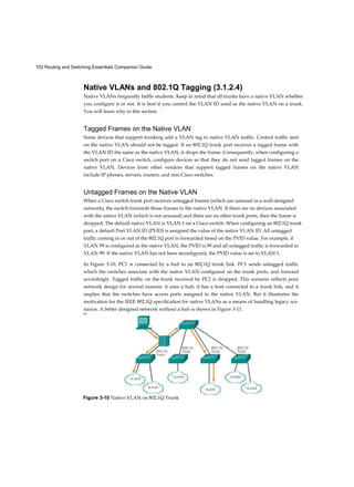 102 Routing and Switching Essentials Companion Guide
Native VLANs and 802.1Q Tagging (3.1.2.4)
Native VLANs frequently baffle students. Keep in mind that all trunks have a native VLAN whether
you configure it or not. It is best if you control the VLAN ID used as the native VLAN on a trunk.
You will learn why in this section.
Tagged Frames on the Native VLAN
Some devices that support trunking add a VLAN tag to native VLAN traffic. Control traffic sent
on the native VLAN should not be tagged. If an 802.1Q trunk port receives a tagged frame with
the VLAN ID the same as the native VLAN, it drops the frame. Consequently, when configuring a
switch port on a Cisco switch, configure devices so that they do not send tagged frames on the
native VLAN. Devices from other vendors that support tagged frames on the native VLAN
include IP phones, servers, routers, and non-Cisco switches.
Untagged Frames on the Native VLAN
When a Cisco switch trunk port receives untagged frames (which are unusual in a well-designed
network), the switch forwards those frames to the native VLAN. If there are no devices associated
with the native VLAN (which is not unusual) and there are no other trunk ports, then the frame is
dropped. The default native VLAN is VLAN 1 on a Cisco switch. When configuring an 802.1Q trunk
port, a default Port VLAN ID (PVID) is assigned the value of the native VLAN ID. All untagged
traffic coming in or out of the 802.1Q port is forwarded based on the PVID value. For example, if
VLAN 99 is configured as the native VLAN, the PVID is 99 and all untagged traffic is forwarded to
VLAN 99. If the native VLAN has not been reconfigured, the PVID value is set to VLAN 1.
In Figure 3-10, PC1 is connected by a hub to an 802.1Q trunk link. PC1 sends untagged traffic
which the switches associate with the native VLAN configured on the trunk ports, and forward
accordingly. Tagged traffic on the trunk received by PC1 is dropped. This scenario reflects poor
network design for several reasons: it uses a hub, it has a host connected to a trunk link, and it
implies that the switches have access ports assigned to the native VLAN. But it illustrates the
motivation for the IEEE 802.1Q specification for native VLANs as a means of handling legacy sce-
narios. A better designed network without a hub is shown in Figure 3-11.
H;I
Figure 3-10 Native VLAN on 802.1Q Trunk
 