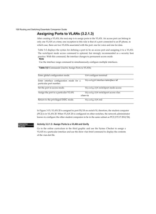 108 Routing and Switching Essentials Companion Guide
Interactive
Graphic
Assigning Ports to VLANs (3.2.1.3)
After creating a VLAN, the next step is to assign ports to the VLAN. An access port can belong to
only one VLAN at a time; one exception to this rule is that of a port connected to an IP phone, in
which case, there are two VLANs associated with the port: one for voice and one for data.
In Figure 3-15, VLAN 20 is assigned to port F0/18 on switch S1; therefore, the student computer
(PC2) is in VLAN 20. When VLAN 20 is configured on other switches, the network administrator
knows to configure the other student computers to be in the same subnet as PC2 (172.17.20.0/24).
Activity 3.2.1.3: Assign Ports to a VLAN and Verify
Go to the online curriculum to the third graphic and use the Syntax Checker to assign a
VLAN to a particular interface and use the show vlan brief command to display the contents
of the vian.dat file.
Table 3-2 displays the syntax for defining a port to be an access port and assigning it to a VLAN.
The switchport mode access command is optional, but strongly recommended as a security best
practice. With this command, the interface changes to permanent access mode.
Note
Use the interface range command to simultaneously configure multiple interfaces.
Table 3-2 Commands Used to Assign Ports to VLANs
Enter global configuration mode. S1# configure terminal
Enter interface configuration mode for a
particular port number.
Sl(config)# interface interface id
Set the port to access mode. Sl(config-if)# switchport mode access
Assign the port to a particular VLAN. Sl(config-if)# switchport access vlan
vlan-ia
Return to the privileged EXEC mode. Sl(config-if)# end
 