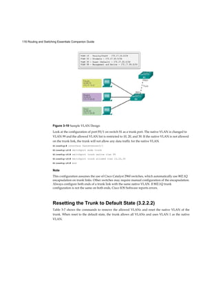 116 Routing and Switching Essentials Companion Guide
Figure 3-19 Sample VLAN Design
Look at the configuration of port F0/1 on switch S1 as a trunk port. The native VLAN is changed to
VLAN 99 and the allowed VLAN list is restricted to 10, 20, and 30. If the native VLAN is not allowed
on the trunk link, the trunk will not allow any data traffic for the native VLAN.
S1(config)# interface fastethernet0/1
S1(config-if)# switchport mode trunk
S1(config-if)# switchport trunk native vlan 99
S1(config-if)# switchport trunk allowed vlan 10,20,30
S1(config-if)# end
Note
This configuration assumes the use of Cisco Catalyst 2960 switches, which automatically use 802.1Q
encapsulation on trunk links. Other switches may require manual configuration of the encapsulation.
Always configure both ends of a trunk link with the same native VLAN. If 802.1Q trunk
configuration is not the same on both ends, Cisco IOS Software reports errors.
Resetting the Trunk to Default State (3.2.2.2)
Table 3-7 shows the commands to remove the allowed VLANs and reset the native VLAN of the
trunk. When reset to the default state, the trunk allows all VLANs and uses VLAN 1 as the native
VLAN.
 
