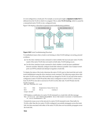 23
(10.2.1.5) 670
Stateless DHCPv6 Option (Router Advertisement and DHCPv6) 670 Stateful
DHCPv6 Option (10.2.1.6) 671 Stateful DHCPv6 (DHCPv6 Only) 671 DHCPv6
Operations (10.2.1.7) 671 DHCPv6 Communications 672 Stateless DHCPv6 (10.2.2)
673
Configuring a Router as a Stateless DHCPv6 Server
(10.2.2.1) 673
 