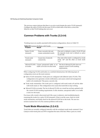 128 Routing and Switching Essentials Companion Guide
The previous output indicates that there is an active trunk despite the native VLAN mismatch.
Configure the native VLAN to be the same VLAN on both sides of the link to correct this
behavior so that VLAN leaking does not occur.
Common Problems with Trunks (3.2.4.4)
Trunking issues are usually associated with incorrect configurations, shown in Table 3-9.
When configuring VLANs and trunks on a switched infrastructure, the following types of
configuration errors are the most common:
■ Native VLAN mismatches: Trunk ports are configured with different native VLANs. This
configuration error generates console notifications, and causes control and management
traffic to be misdirected. This poses a security risk.
■ Trunk mode mismatches: One trunk port is configured with trunk mode off and the other
with trunk mode on. This configuration error causes the trunk link to stop working.
■ Allowed VLANs on trunks: The list of allowed VLANs on a trunk has not been updated with
the current VLAN trunking requirements. In this situation, unexpected traffic or no traffic
is sent over the trunk.
If an issue with a trunk is discovered and if the cause is unknown, start troubleshooting by
examining the trunks for a native VLAN mismatch. If that is not the cause, check for trunk
mode mismatches, and finally check for the allowed VLAN list on the trunk. The next two
sections examine how to fix the common problems with trunks.
Trunk Mode Mismatches (3.2.4.5)
Trunk links are normally configured statically with the switchport mode trunk command. Cisco
Catalyst switch trunk ports use DTP to negotiate the state of the link. When a port on a trunk
Table 3-9 Common Problems with Trunks
Problem Result Example
Native VLAN
mismatch
Poses a security risk and
creates unintended results
One port is defined as native VLAN 99 and
the opposite trunk end is defined as native
VLAN 100.
Trunk mode
mismatch
Causes loss of network
connectivity
One end of the trunk is configured as trunk
mode “off” and the other as trunk mode
“on.”
Allowed VLANs
on trunks
Causes unexpected traffic or no
traffic to be sent over the trunk
The list of allowed VLANs does not
support current VLAN trunking
requirements.
 