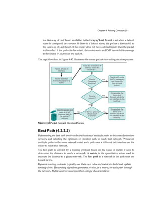 Chapter 1: Introduction to Switched Networks 35
Introduction (1.0.1.1)
Modern networks continue to evolve to keep pace with the
changing way organizations carry out their daily business. Users
now expect instant access to company resources from anywhere
and at any time. These resources not only include traditional data
but also video and voice. There is also an increasing need for
collaboration technologies that allow real-time sharing of resources
between multiple remote individuals as though they were at the
same physical location.
Different devices must seamlessly work together to provide a fast,
secure, and reliable connection between hosts. LAN switches
provide the connection point for end users into the enterprise
network and are also primarily responsible for the control of
information within the LAN environment. Routers facilitate the
movement of information between LANs and are generally
unaware of individual hosts. All advanced services depend on the
availability of a robust routing and switching infrastructure on
which they can build. This infrastructure must be carefully
designed, deployed, and managed to provide a necessary stable
platform.
This chapter begins an examination of the flow of traffic in a
modern network. It examines some of the current network design
models and the way LAN switches build forwarding tables and
use the MAC address information to efficiently switch data
between hosts.
— / Class Activity 1.0.1.2: Sent or Received Instructions
Individually, or in groups (per the instructor’s decision), discuss
various ways hosts send and receive data, voice, and streaming
video.
Develop a matrix (table) listing network data types that can be sent
and received. Provide five examples.
Note
For an example of the matrix, see the document prepared for this modeling activity.
Save your work in either hard- or soft-copy format. Be prepared to
discuss your matrix and statements in a class discussion.
 