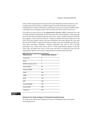 Chapter 4: Routing Concepts 203
Interactive
Graphic
router, both routing protocols may learn of the same destination network. However, each
routing protocol may decide on a different path to reach the destination based on that
routing protocol’s metrics. RIP chooses a path based on hop count, whereas EIGRP chooses
a path based on its composite metric. How does the router know which route to use?
Cisco IOS uses what is known as the administrative distance (AD) to determine the route
to install into the IP routing table. The AD represents the “trustworthiness” of the route; the
lower the AD, the more trustworthy the route source. AD is a number between 0 and 255.
For example, a static route has an AD of 1, whereas an EIGRP- discovered route has an AD
of 90. Given two separate routes to the same destination, the router chooses the route with
the lowest AD. When a router has the choice of a static route and an EIGRP route, the static
route takes precedence. Similarly, a directly connected route with an AD of 0 takes
precedence over a static route with an AD of 1. If the administrative distance is 255, the
router does not believe the source of that route and does not install that route into the
routing table. Table 4-5 lists various routing protocols and their associated ADs.
Activity 4.2.2.5: Order the Steps in the Packet-Forwarding Process
Go to the course online and complete the activity of ordering the steps in the packet-
forwarding process.
Table 4-5 Default Administrative Distances
Route Source Administrative Distance
Connected 0
Static 1
EIGRP summary route 5
External BGP 20
Internal EIGRP 90
IGRP 100
OSPF 110
IS-IS 115
RIP 120
External EIGRP 170
Internal BGP 200
Unknown 255
 