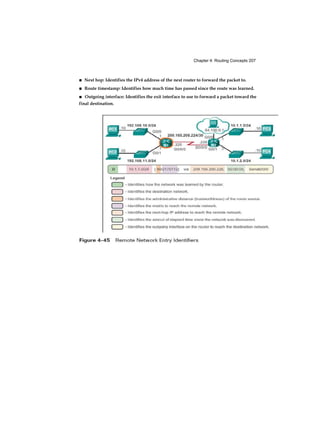 36 Routing and Switching Essentials Companion Guide
LAN Design (1.1)
Hiring managers want networking professionals, even entry level
ones, to be able to design a LAN. Why is this so important? If
someone knows how to design something, it means that person
knows and understands the components that comprise the object.
By knowing how to design a LAN, a network professional knows
the
network components and how those components interact with one another.
The professional would also know what products to buy to expand the
network.
Converged Networks (1.1.1)
The words converged network can mean several things to a network engineer:
(1) a single network designed to handle voice, video, and data; (2) an internal
network where the Layer 3 devices, such as routers, have a complete routing
table to be able to accurately and efficiently send data to a remote
destination; and (3) a switch network that has completed calculations that
result in a single path through the switch network. In this chapter, we
explore the first description.
Growing Complexity of Networks (1.1.1.1)
Our digital world is changing. The ability to access the Internet and the
corporate network is no longer confined to physical offices, geographic
locations, or time zones. In today’s globalized workplace, employees can
access resources from anywhere in the world and information must be
available at any time, and on any device. These requirements drive the need
to build next-generation networks that are secure, reliable, and highly
available.
These next generation networks must not only support current expectations
and equipment, but must also be able to integrate legacy platforms. Figure 1-
1 shows some common legacy devices that must often be incorporated into
network design. Figure 1-2 illustrates some of the newer platforms
(converged networks) that help to provide access to the network anytime,
anywhere, and on any device.
 