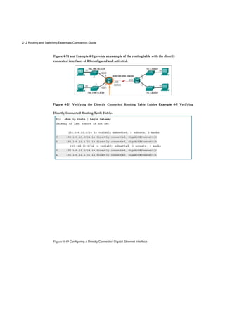212 Routing and Switching Essentials Companion Guide
Figure 4-49 Configuring a Directly Connected Gigabit Ethernet Interface
Figure 4-51 and Example 4-1 provide an example of the routing table with the directly
connected interfaces of R1 configured and activated.
Figure 4-51 Verifying the Directly Connected Routing Table Entries Example 4-1 Verifying
Directly Connected Routing Table Entries
 